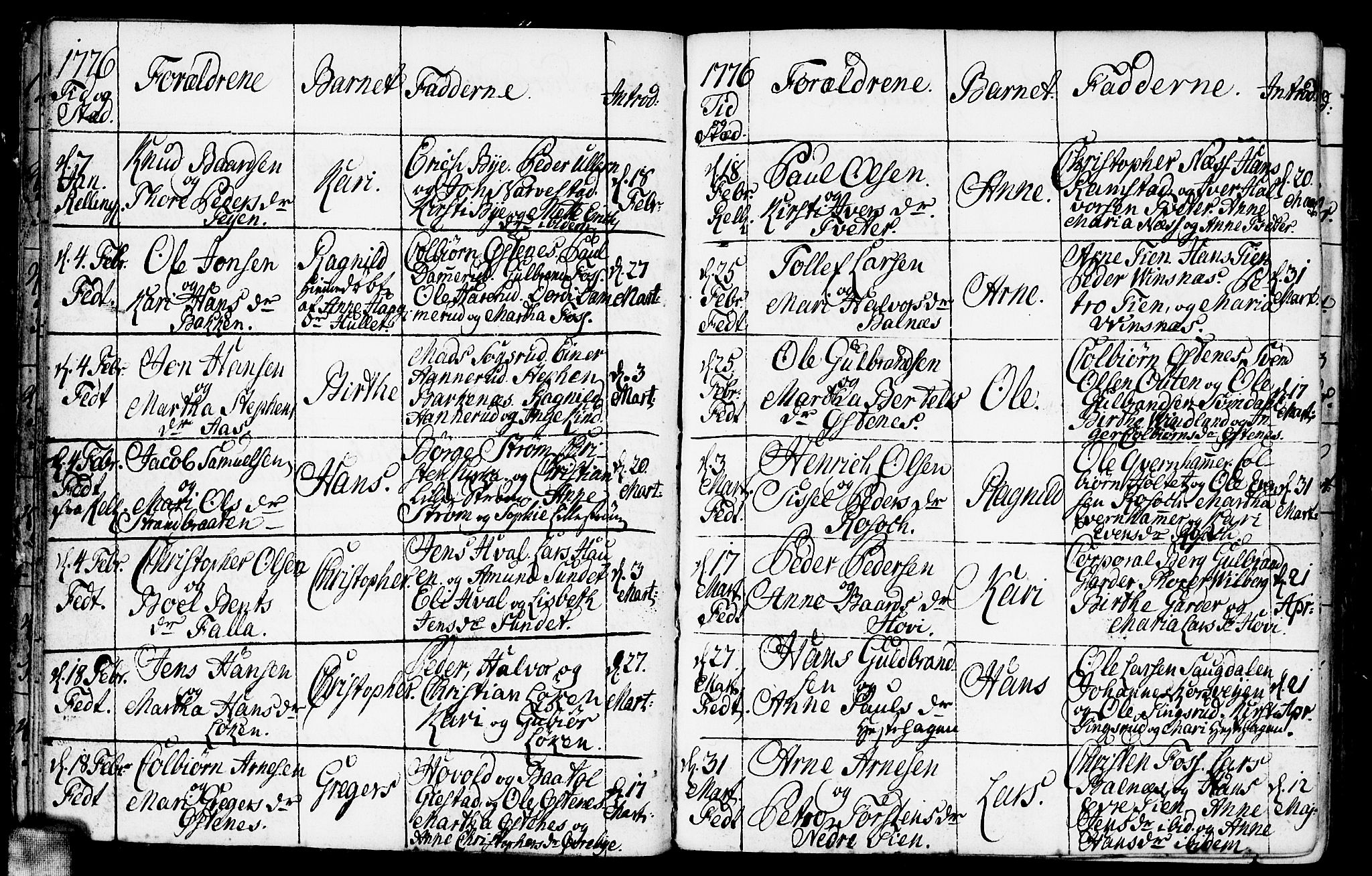 Fet prestekontor Kirkebøker, AV/SAO-A-10370a/F/Fa/L0005: Parish register (official) no. I 5, 1772-1796