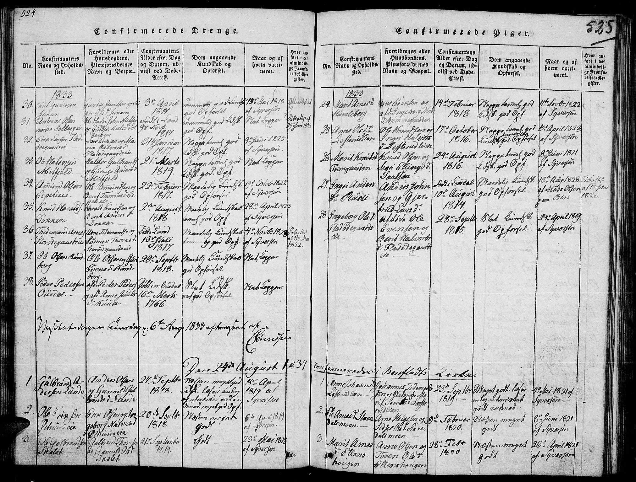Sør-Aurdal prestekontor, SAH/PREST-128/H/Ha/Hab/L0002: Parish register (copy) no. 2, 1826-1840, p. 524-525