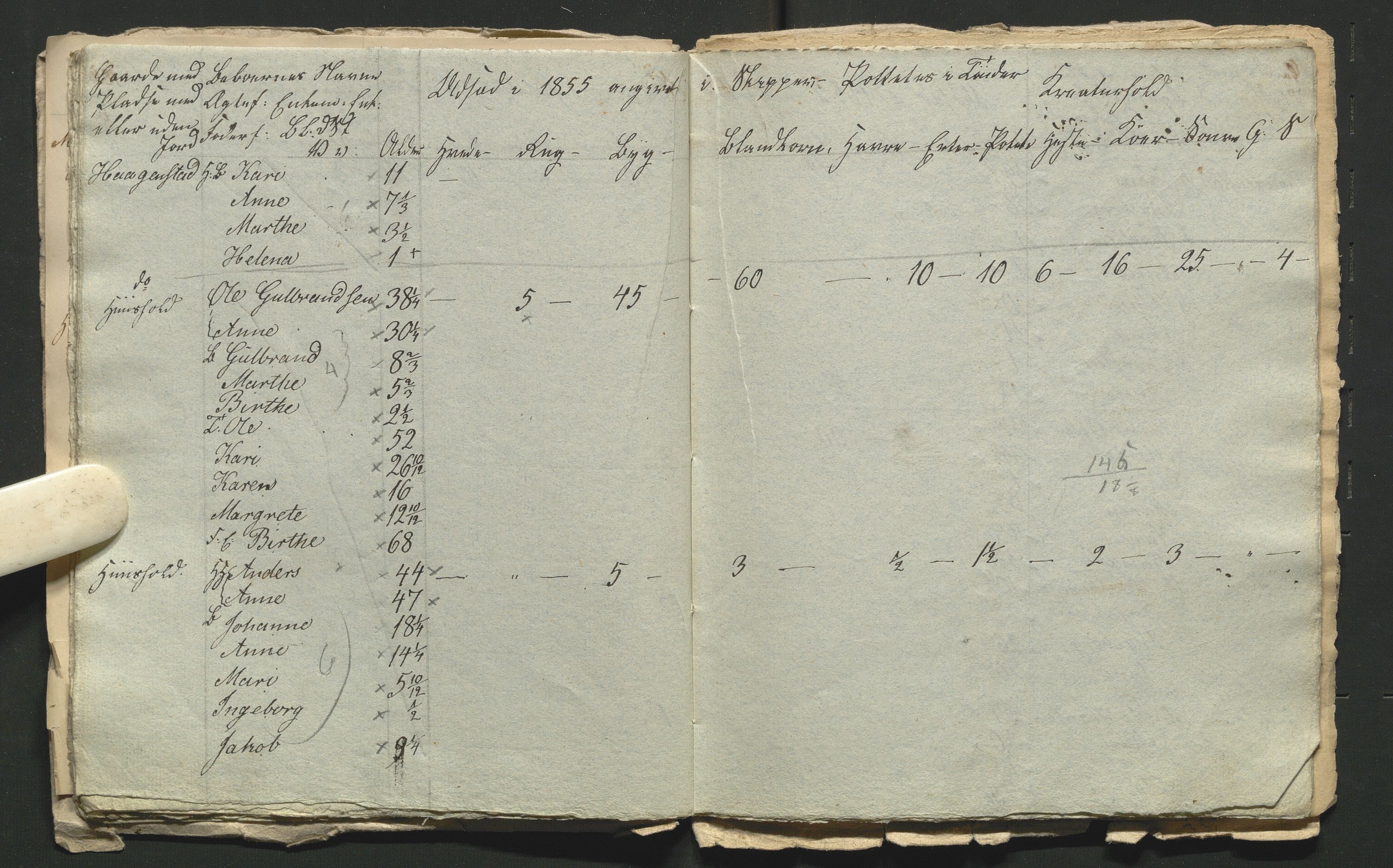 SAH, 1855 Census for Jevnaker parish, 1855, p. 63