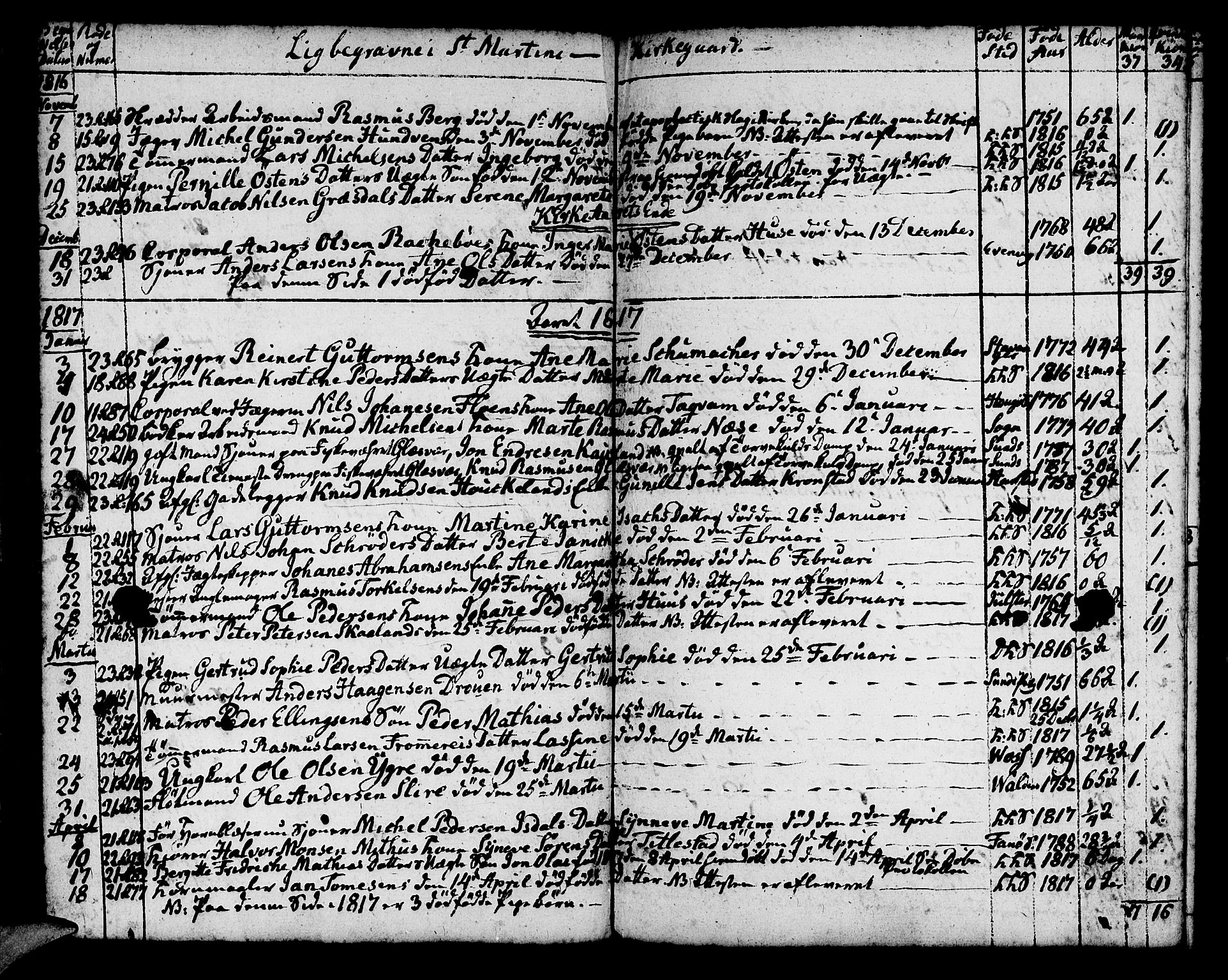 Korskirken sokneprestembete, SAB/A-76101/H/Haa/L0012: Parish register (official) no. A 12, 1786-1832, p. 101