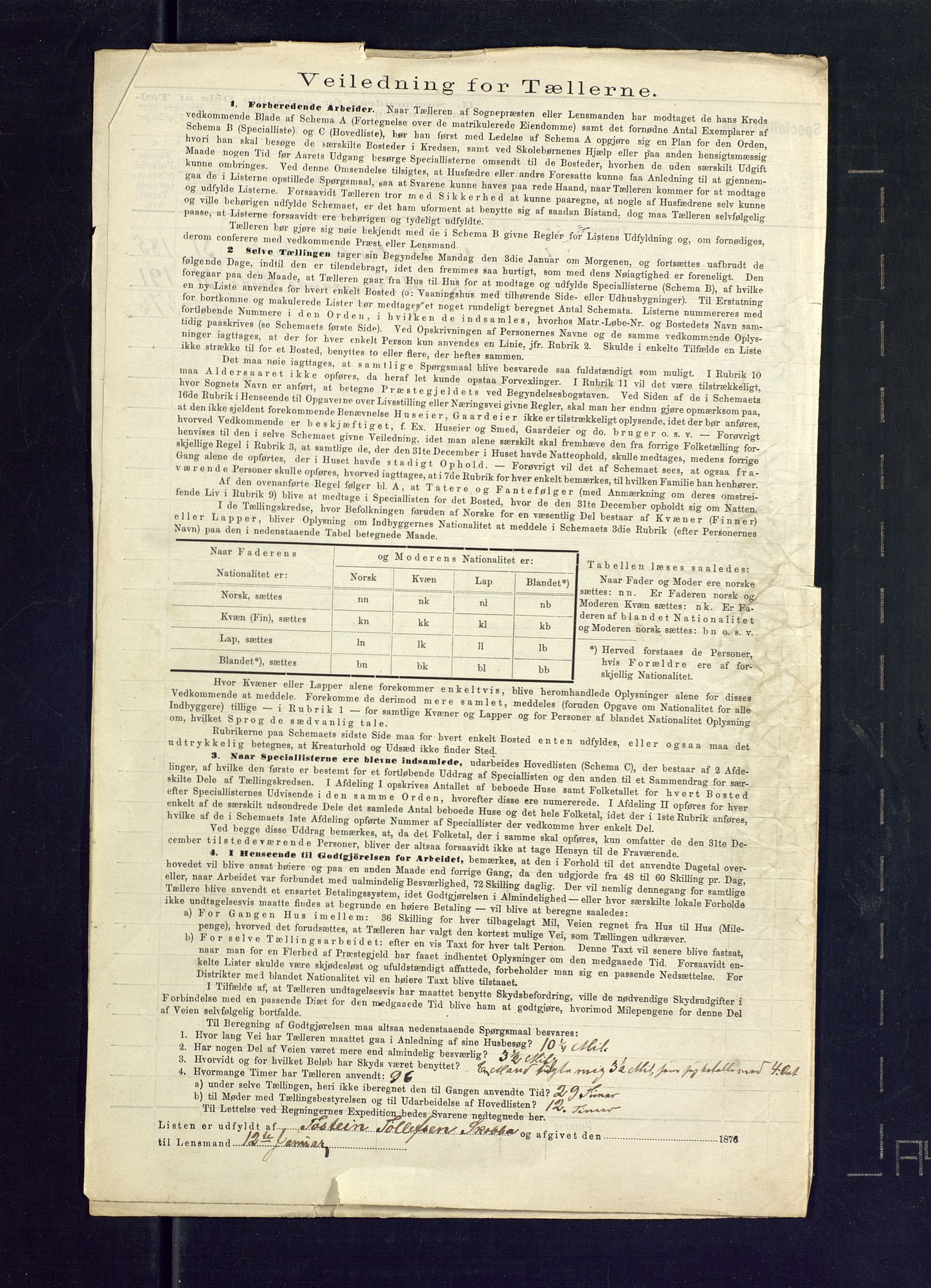 SAKO, 1875 census for 0831P Moland, 1875, p. 12