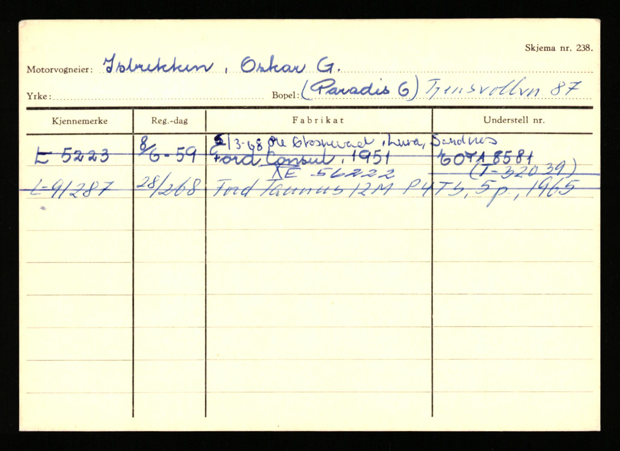 Stavanger trafikkstasjon, AV/SAST-A-101942/0/H/L0018: Isbrekken - Jonas, 1930-1971, p. 1