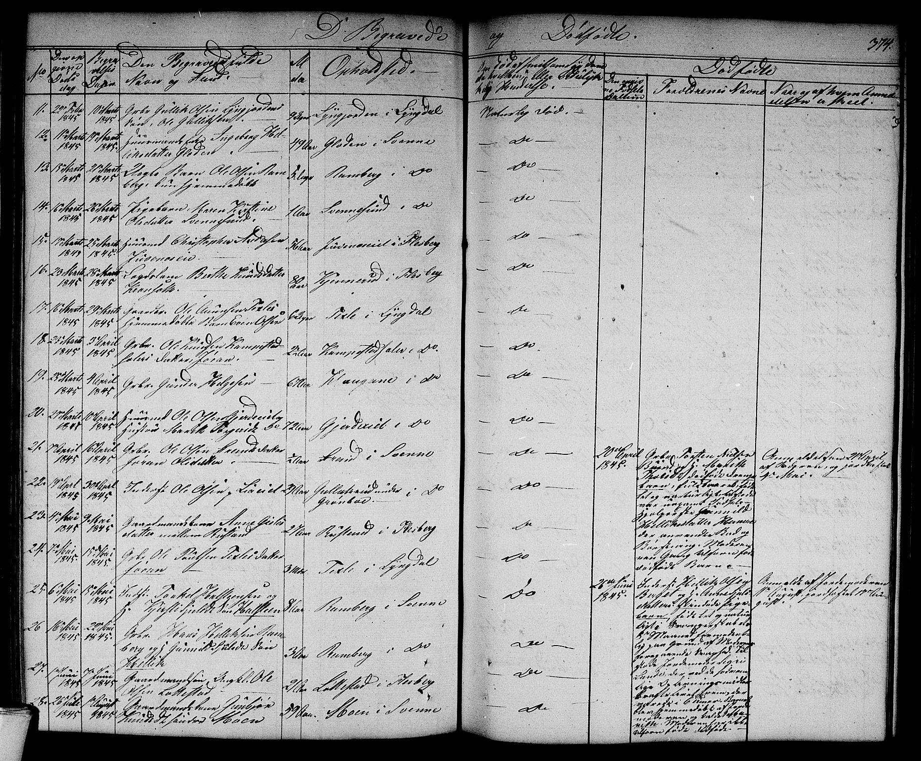 Flesberg kirkebøker, AV/SAKO-A-18/G/Ga/L0002: Parish register (copy) no. I 2, 1834-1860, p. 374