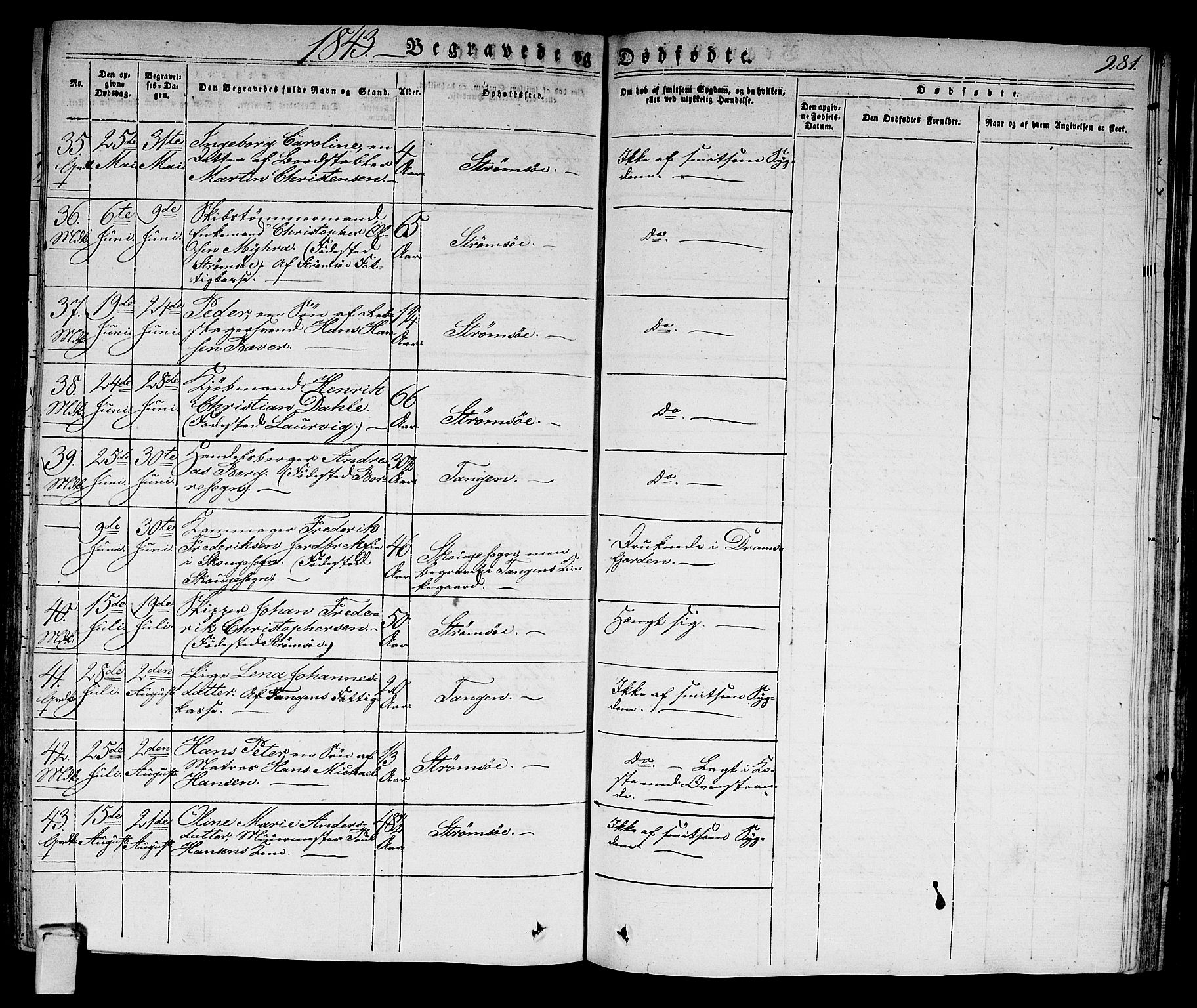 Strømsø kirkebøker, AV/SAKO-A-246/F/Fa/L0012: Parish register (official) no. I 12, 1830-1847, p. 281