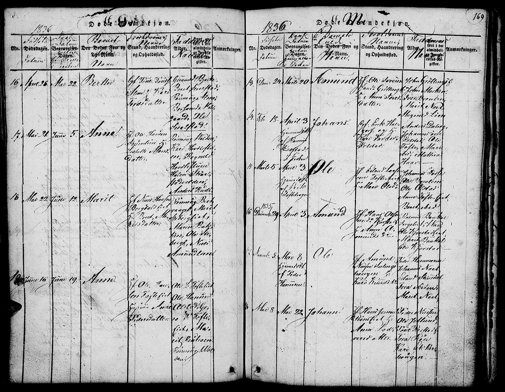 Fron prestekontor, AV/SAH-PREST-078/H/Ha/Hab/L0001: Parish register (copy) no. 1, 1816-1843, p. 169