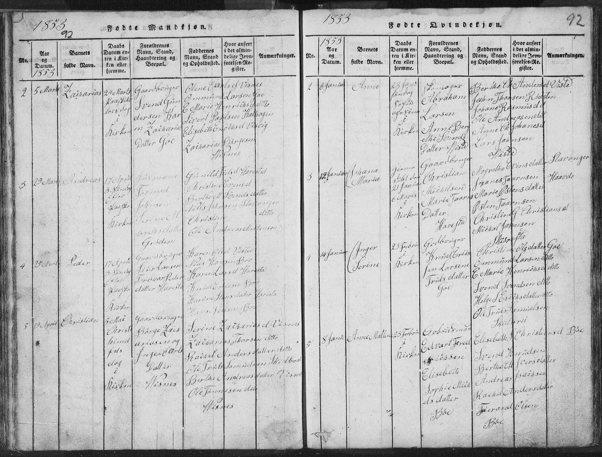 Hetland sokneprestkontor, AV/SAST-A-101826/30/30BA/L0001: Parish register (official) no. A 1, 1816-1856, p. 92