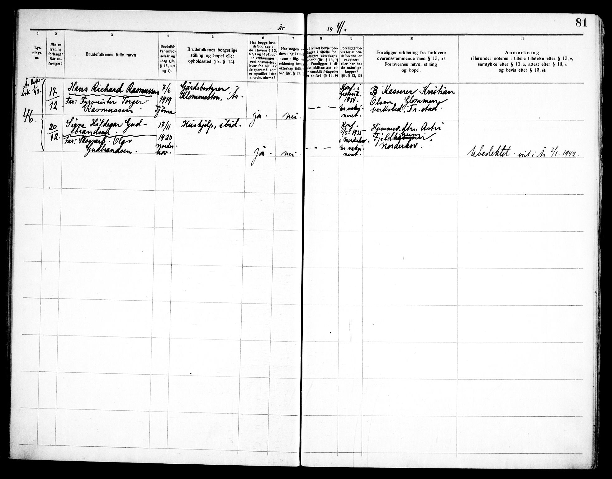 Ås prestekontor Kirkebøker, SAO/A-10894/H/Ha/L0001: Banns register no. 1, 1919-1946, p. 81