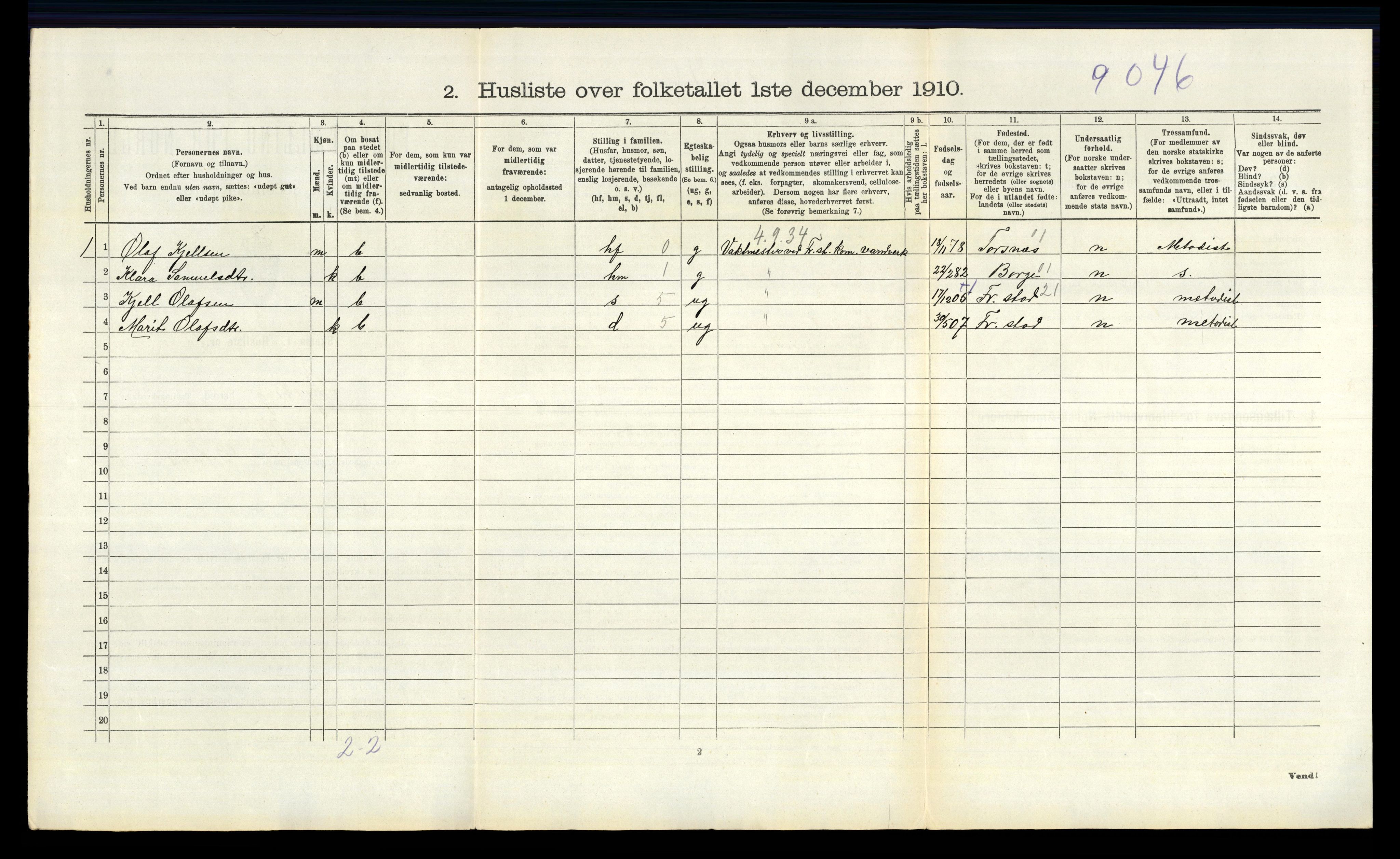 RA, 1910 census for Skjeberg, 1910, p. 1081