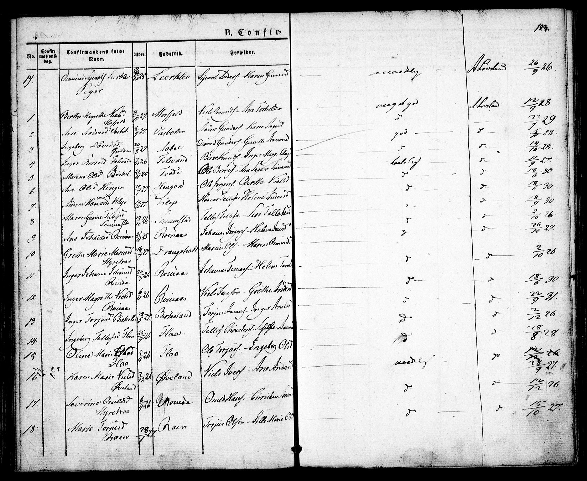 Birkenes sokneprestkontor, SAK/1111-0004/F/Fa/L0001: Parish register (official) no. A 1, 1829-1849, p. 123