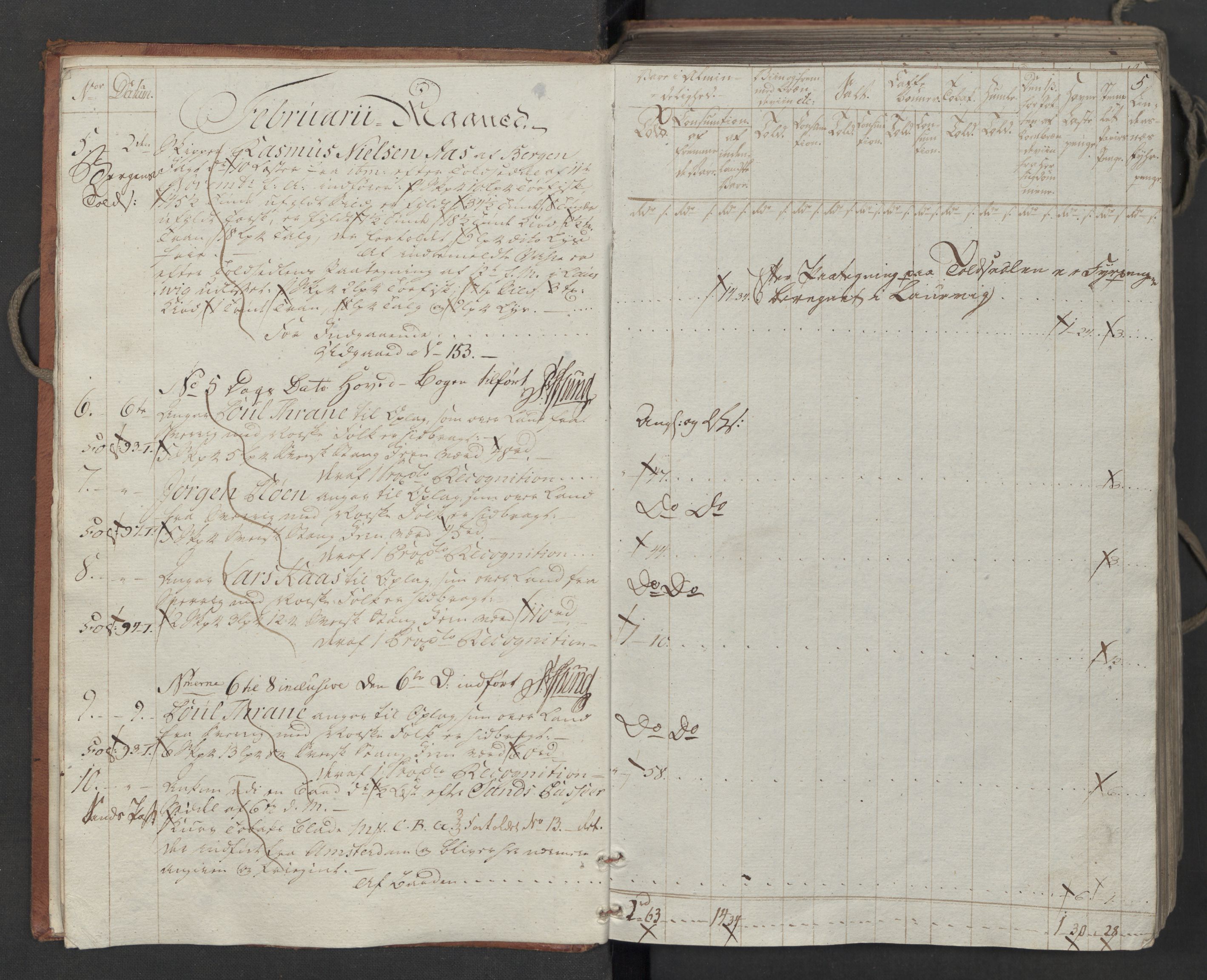 Generaltollkammeret, tollregnskaper, RA/EA-5490/R06/L0186a/0001: Tollregnskaper Kristiania / Inngående tollbok, 1790-1792, p. 4b-5a