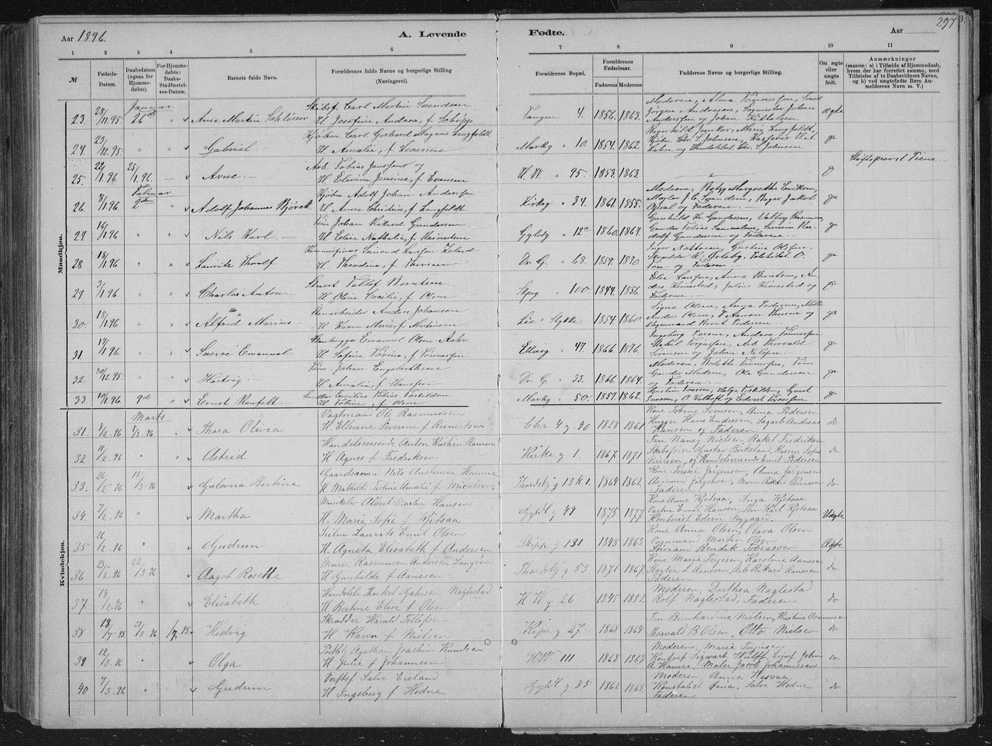 Kristiansand domprosti, SAK/1112-0006/F/Fb/L0014: Parish register (copy) no. B 14, 1881-1896, p. 297