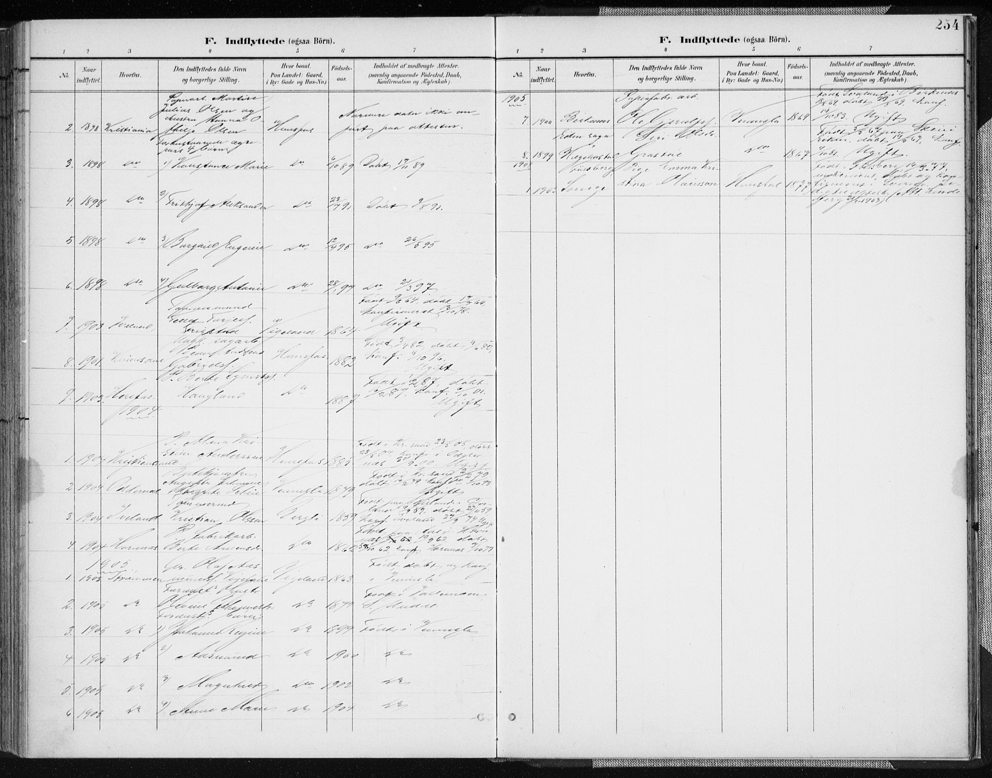 Vennesla sokneprestkontor, AV/SAK-1111-0045/Fa/Fab/L0005: Parish register (official) no. A 5, 1897-1909, p. 254