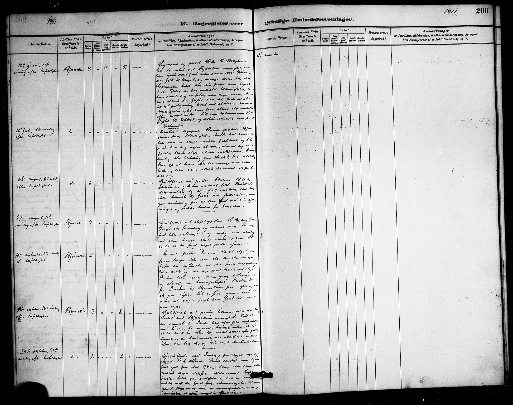 Ministerialprotokoller, klokkerbøker og fødselsregistre - Nordland, AV/SAT-A-1459/898/L1427: Parish register (copy) no. 898C02, 1887-1917, p. 266