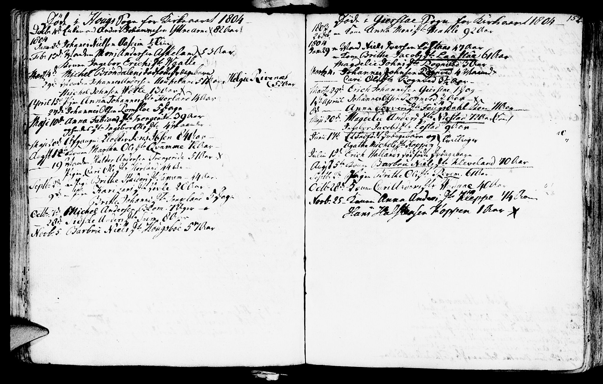 Haus sokneprestembete, SAB/A-75601/H/Haa: Parish register (official) no. A 11, 1796-1816, p. 152