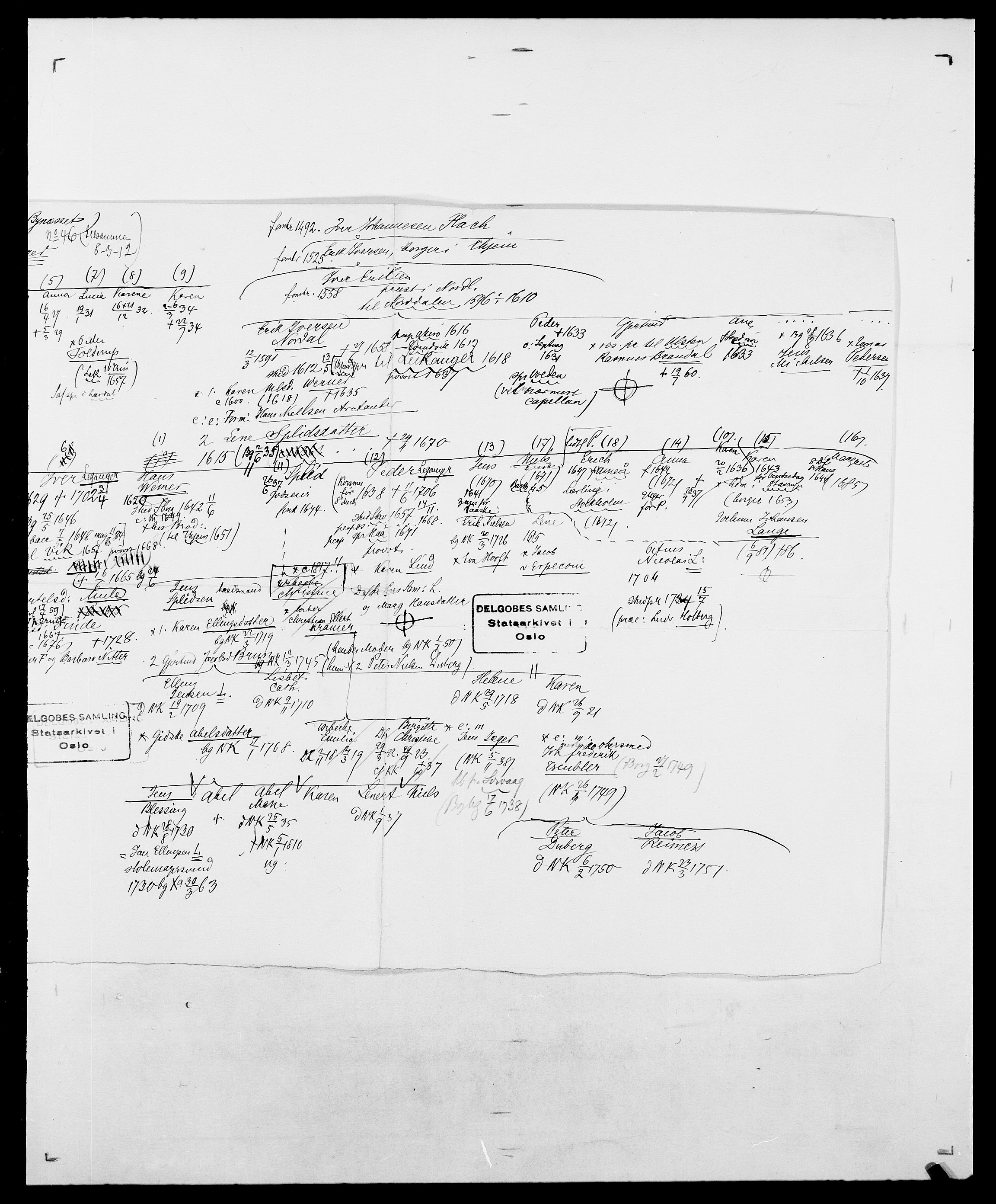 Delgobe, Charles Antoine - samling, AV/SAO-PAO-0038/D/Da/L0023: Lau - Lirvyn, p. 109