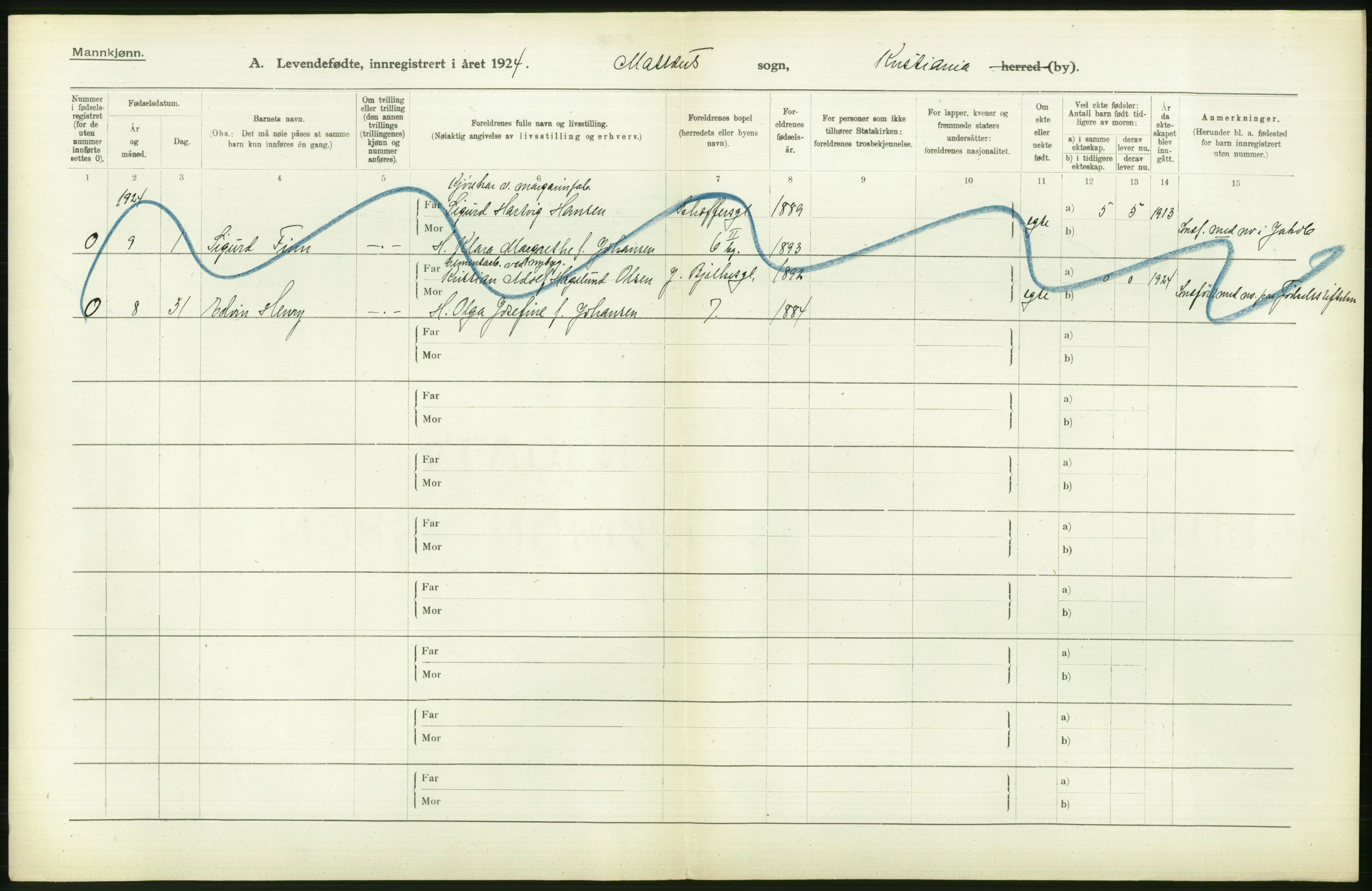 Statistisk sentralbyrå, Sosiodemografiske emner, Befolkning, AV/RA-S-2228/D/Df/Dfc/Dfcd/L0005: Kristiania: Levendefødte menn., 1924, p. 518