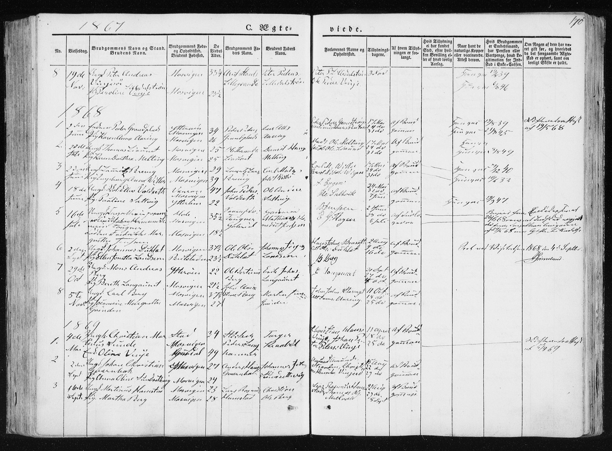 Ministerialprotokoller, klokkerbøker og fødselsregistre - Nord-Trøndelag, SAT/A-1458/733/L0323: Parish register (official) no. 733A02, 1843-1870, p. 170