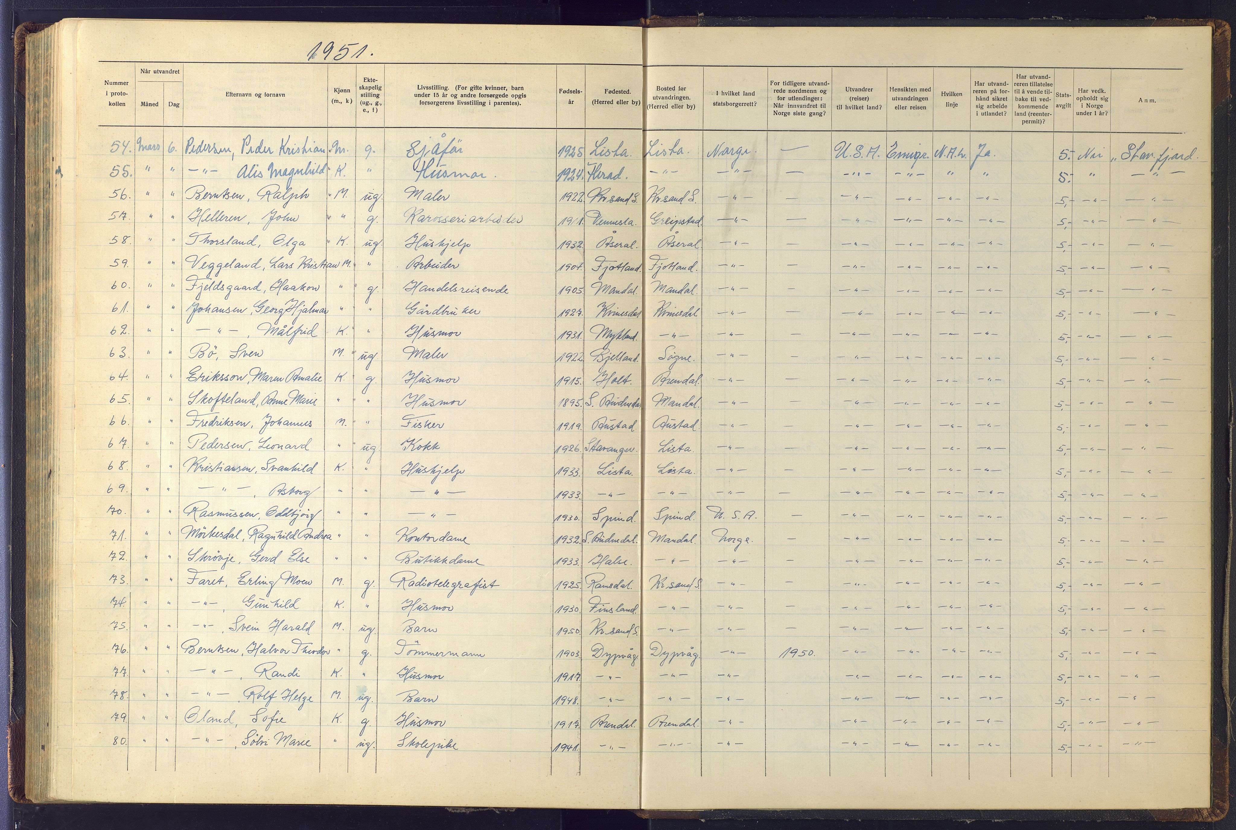 Kristiansand politikammer, AV/SAK-1243-0004/K/Kb/L0248: Emigrantprotokoll, 1938-1951, p. 201