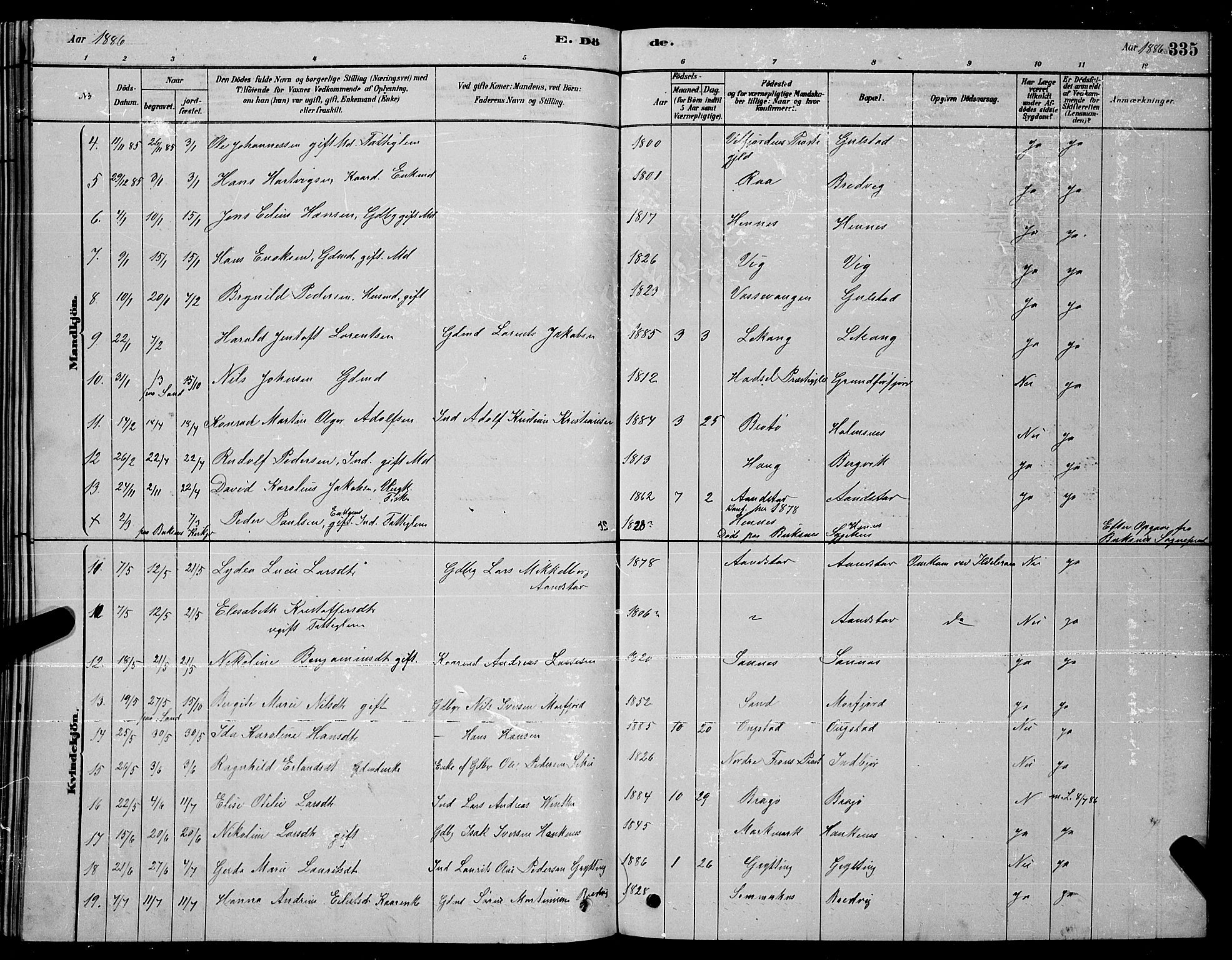 Ministerialprotokoller, klokkerbøker og fødselsregistre - Nordland, AV/SAT-A-1459/888/L1267: Parish register (copy) no. 888C05, 1878-1890, p. 335