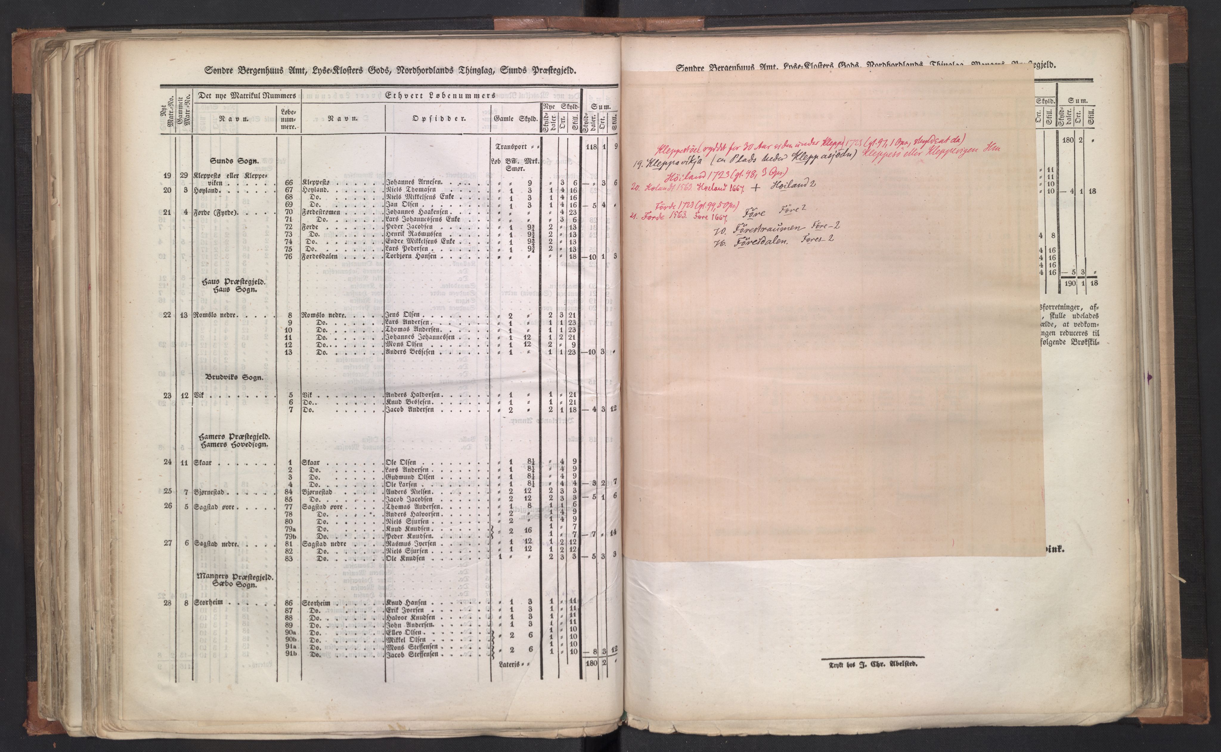 Rygh, AV/RA-PA-0034/F/Fb/L0011: Matrikkelen for 1838 - Søndre Bergenhus amt (Hordaaland fylke), 1838