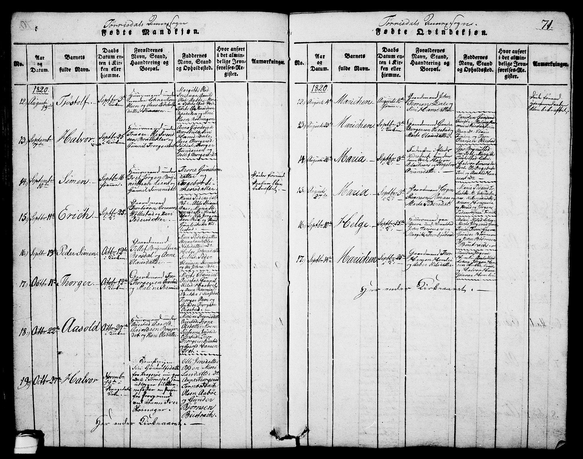 Drangedal kirkebøker, SAKO/A-258/G/Ga/L0001: Parish register (copy) no. I 1 /2, 1814-1856, p. 71