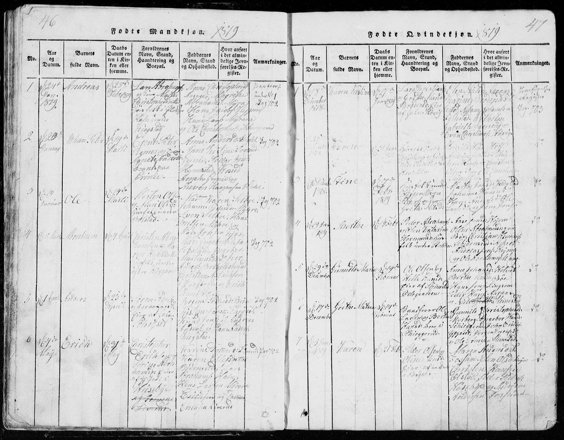 Røyken kirkebøker, SAKO/A-241/G/Ga/L0003: Parish register (copy) no. 3, 1814-1856, p. 46-47