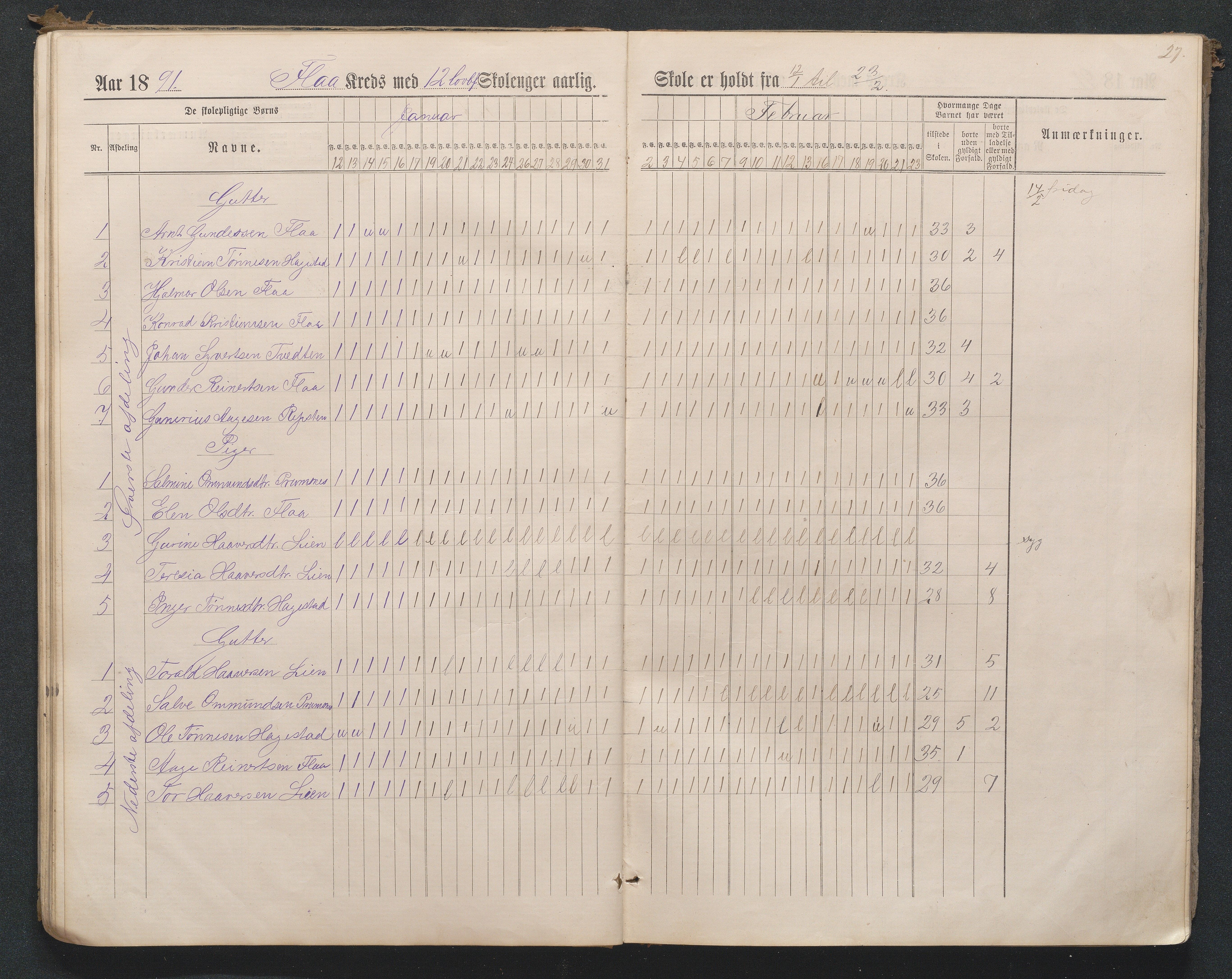 Birkenes kommune, Flå, Senumstad og Rislå skolekretser frem til 1991, AAKS/KA0928-550b_91/F02/L0001: Dagbok for Flå og Rislå, 1886-1900, p. 27