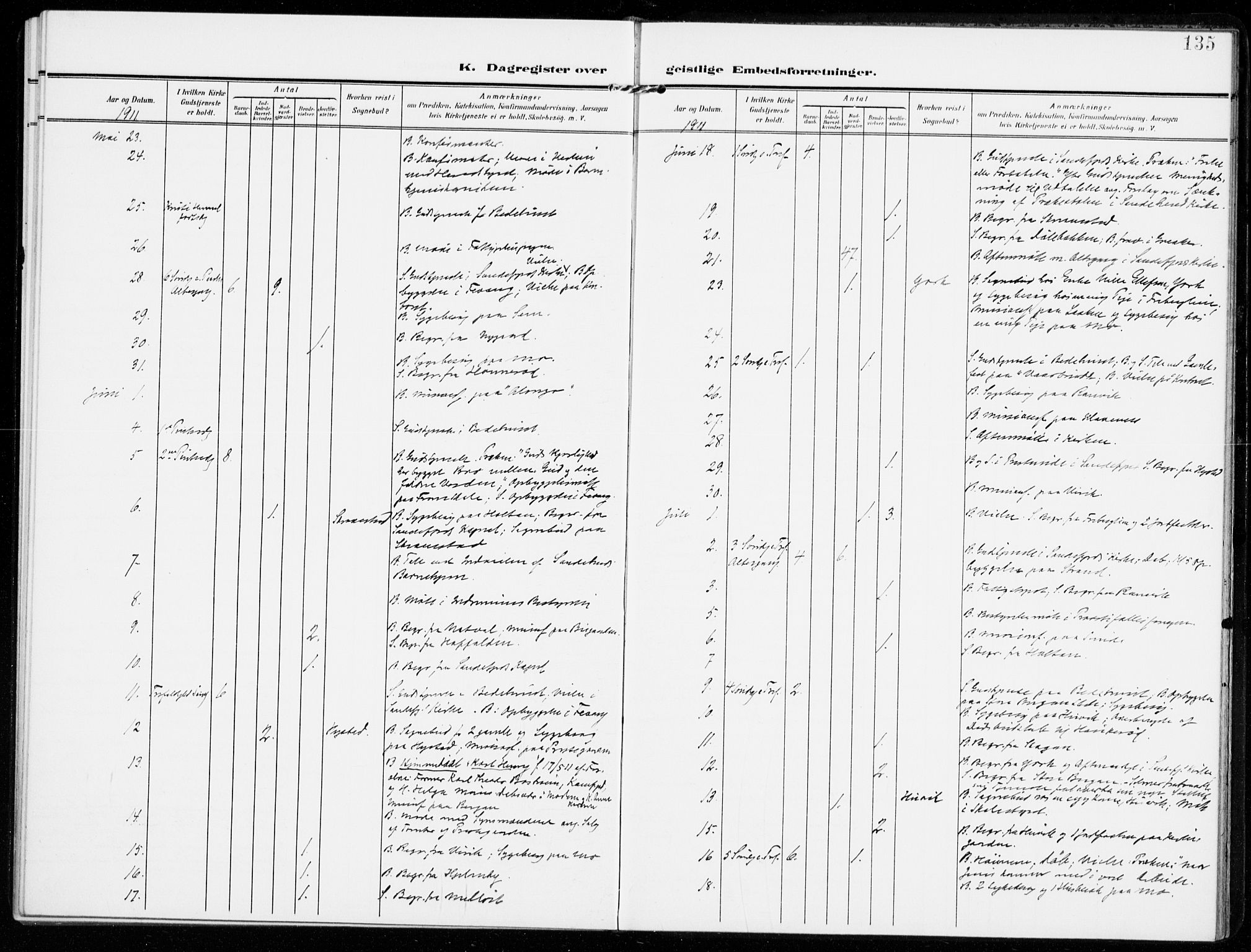 Sandar kirkebøker, AV/SAKO-A-243/F/Fa/L0019: Parish register (official) no. 19, 1908-1914, p. 135