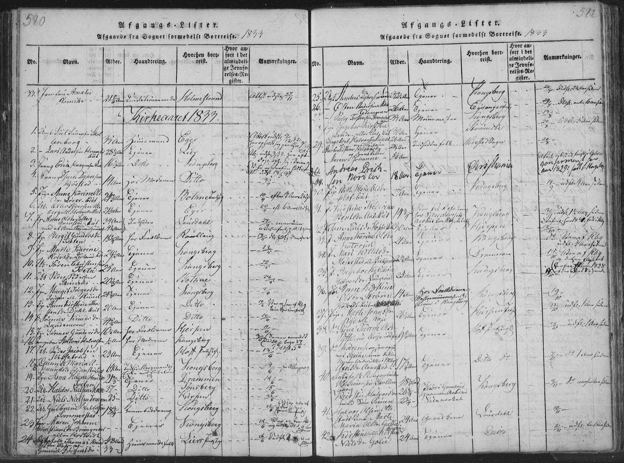 Sandsvær kirkebøker, SAKO/A-244/F/Fa/L0004: Parish register (official) no. I 4, 1817-1839, p. 580-581