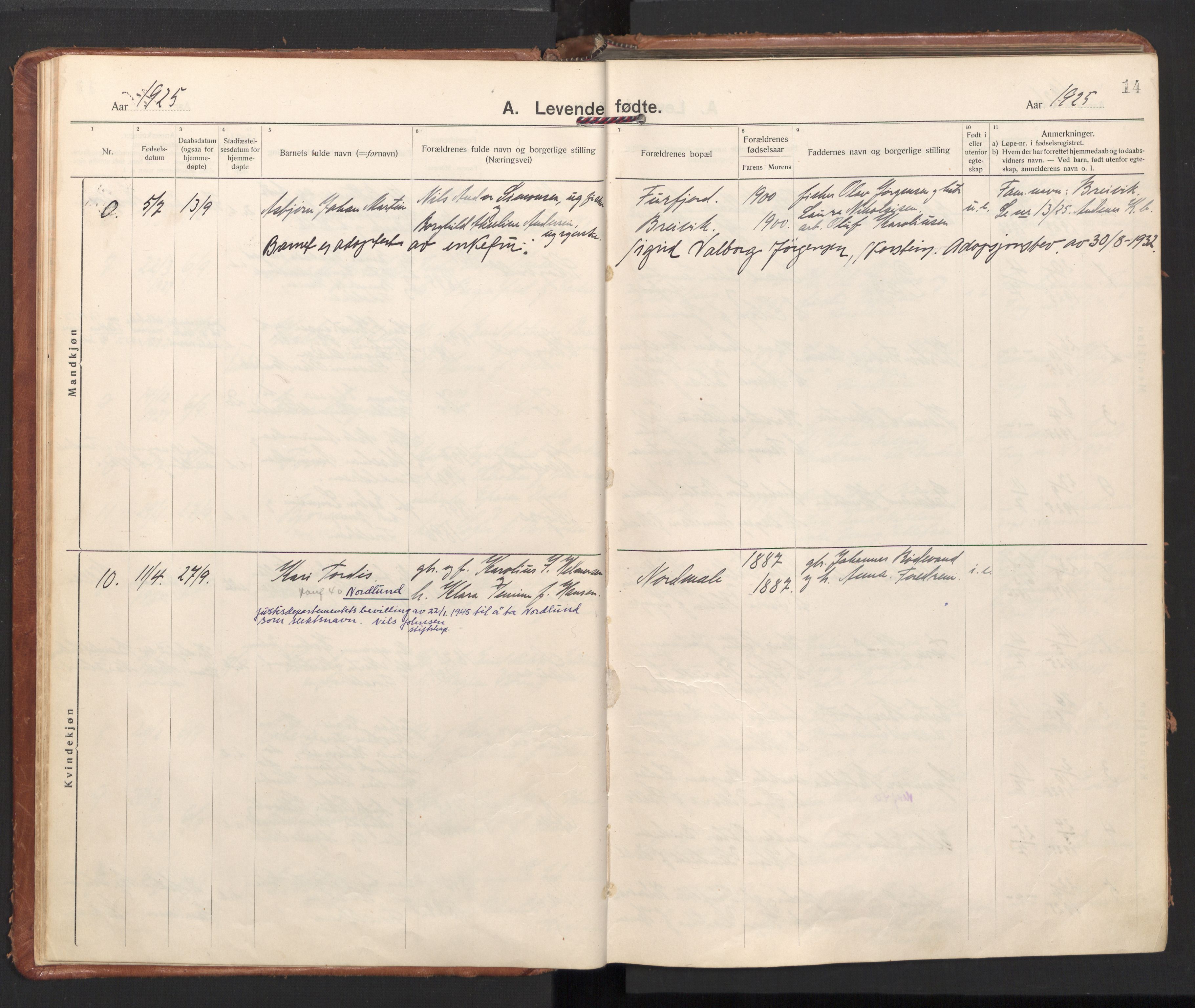 Ministerialprotokoller, klokkerbøker og fødselsregistre - Nordland, AV/SAT-A-1459/897/L1408: Parish register (official) no. 897A15, 1922-1938, p. 14