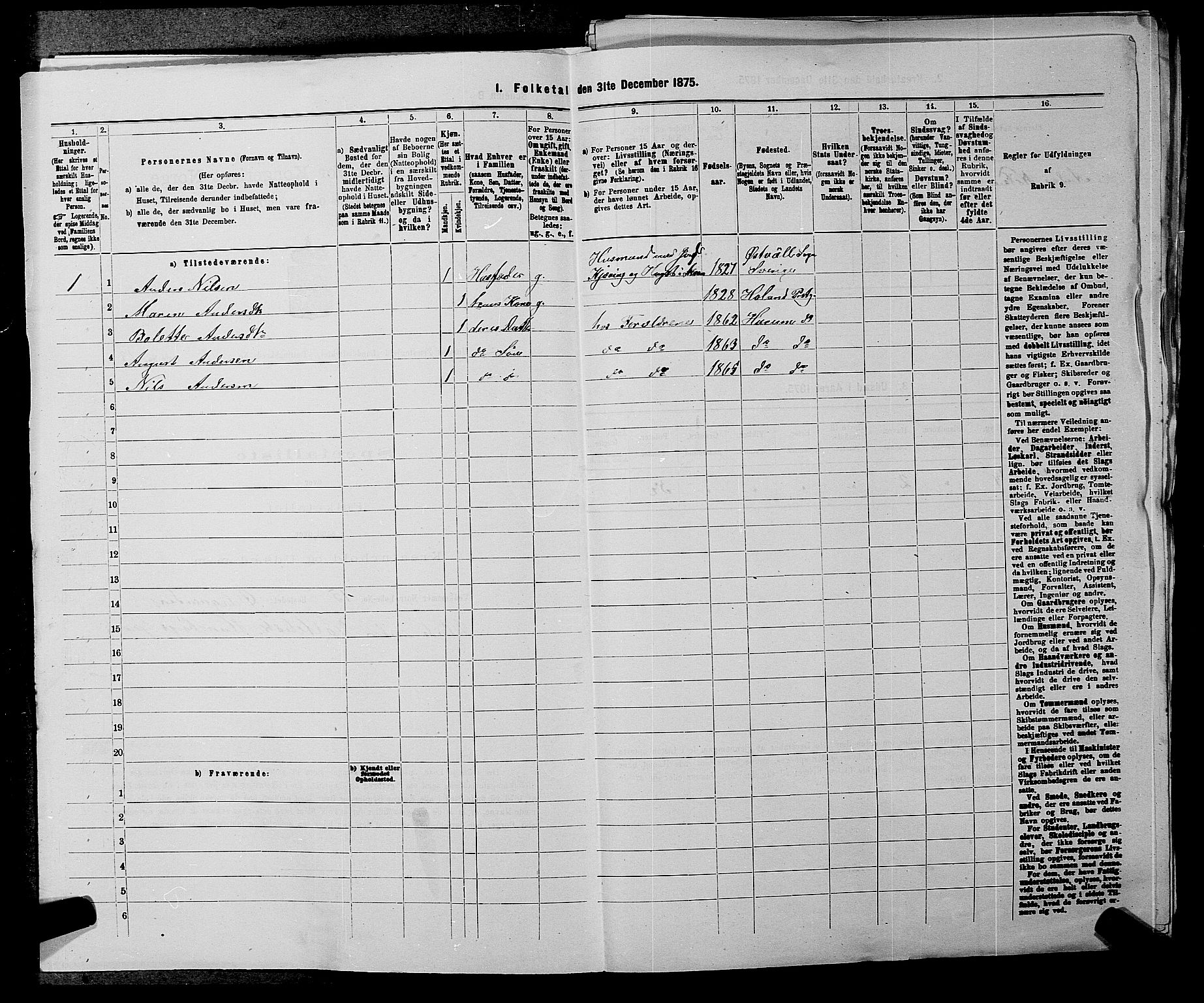 SAKO, 1875 census for 0628L Hurum/Hurum, 1875, p. 36