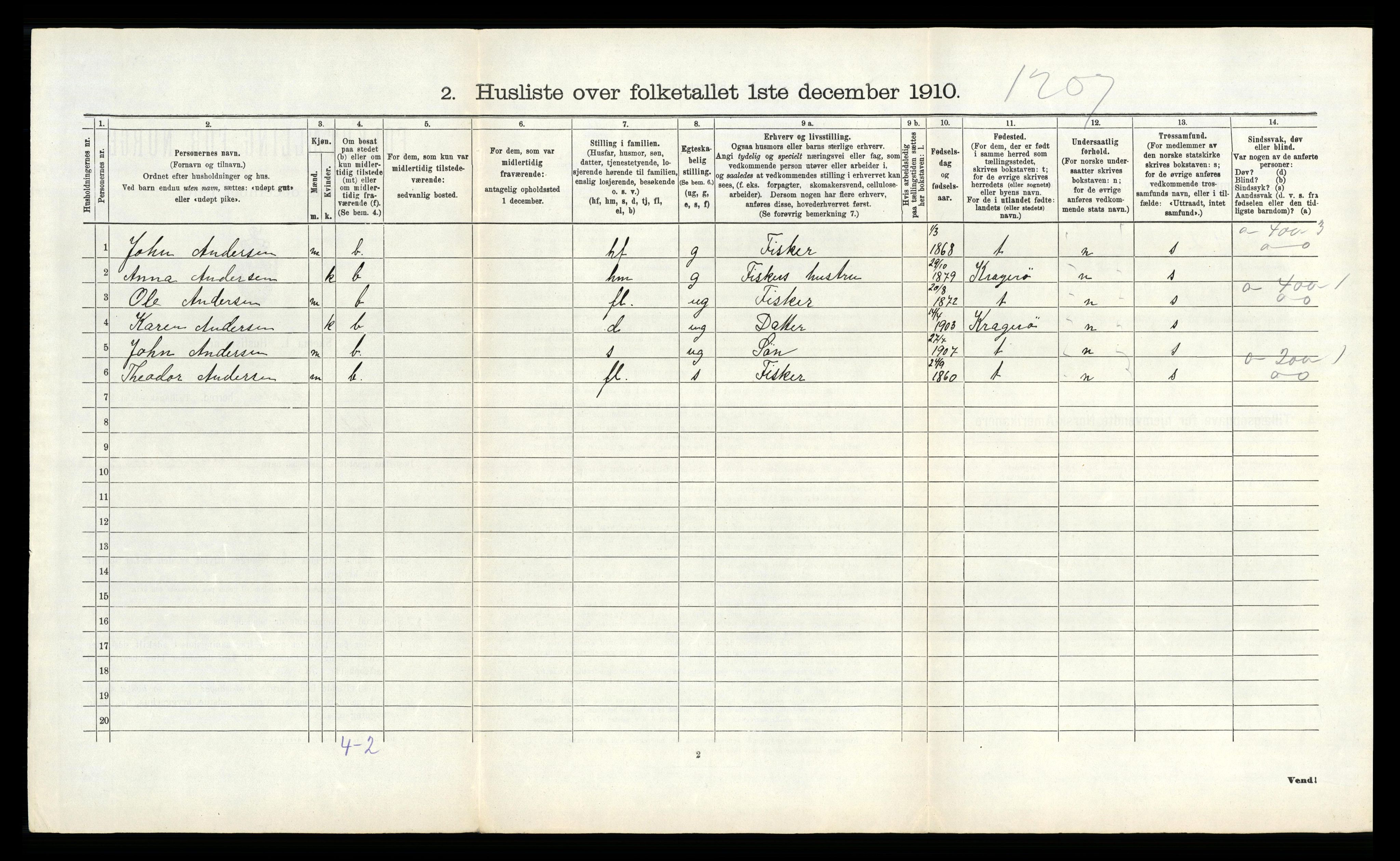 RA, 1910 census for Skåtøy, 1910, p. 502