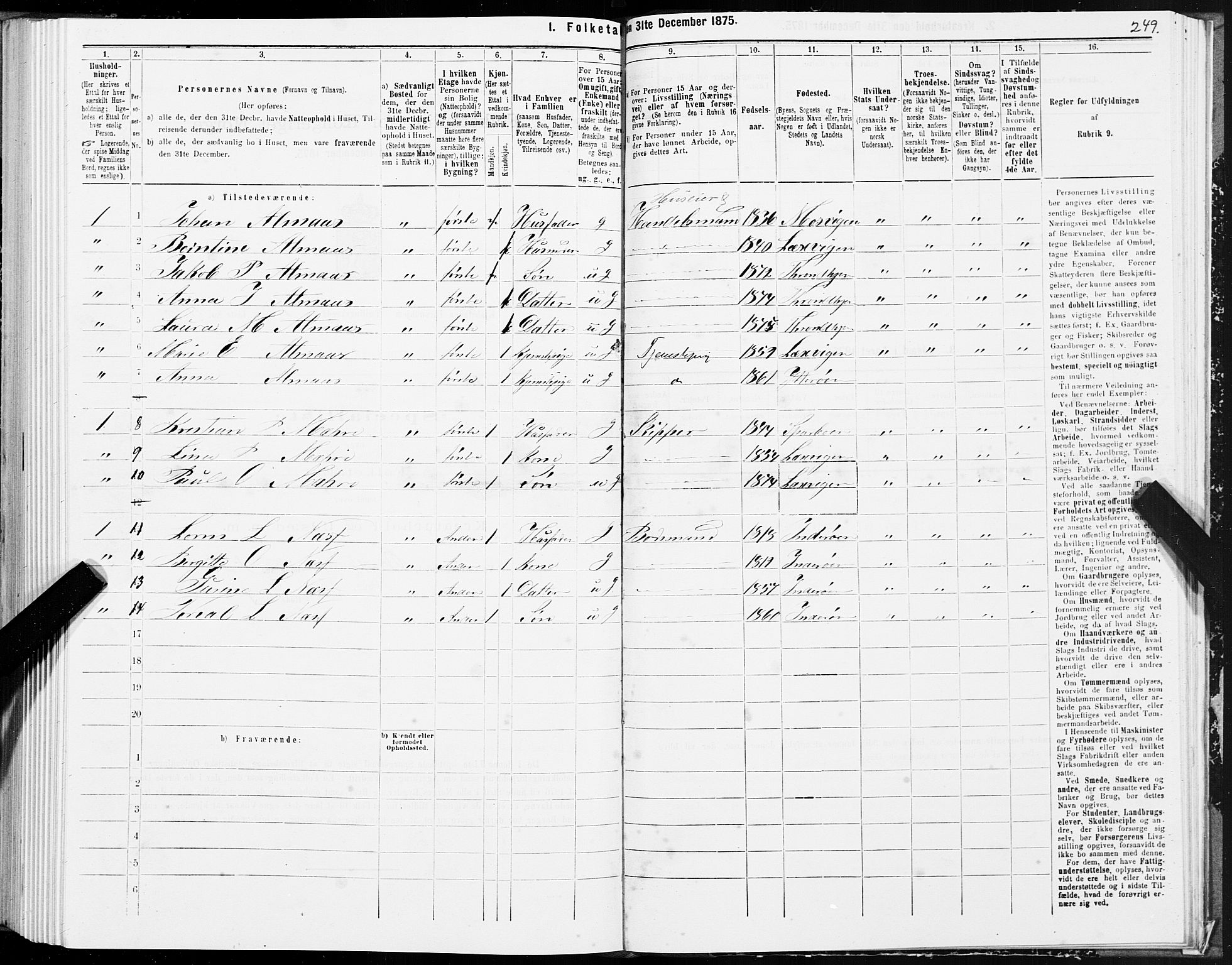 SAT, 1875 census for 1601 Trondheim, 1875, p. 1249