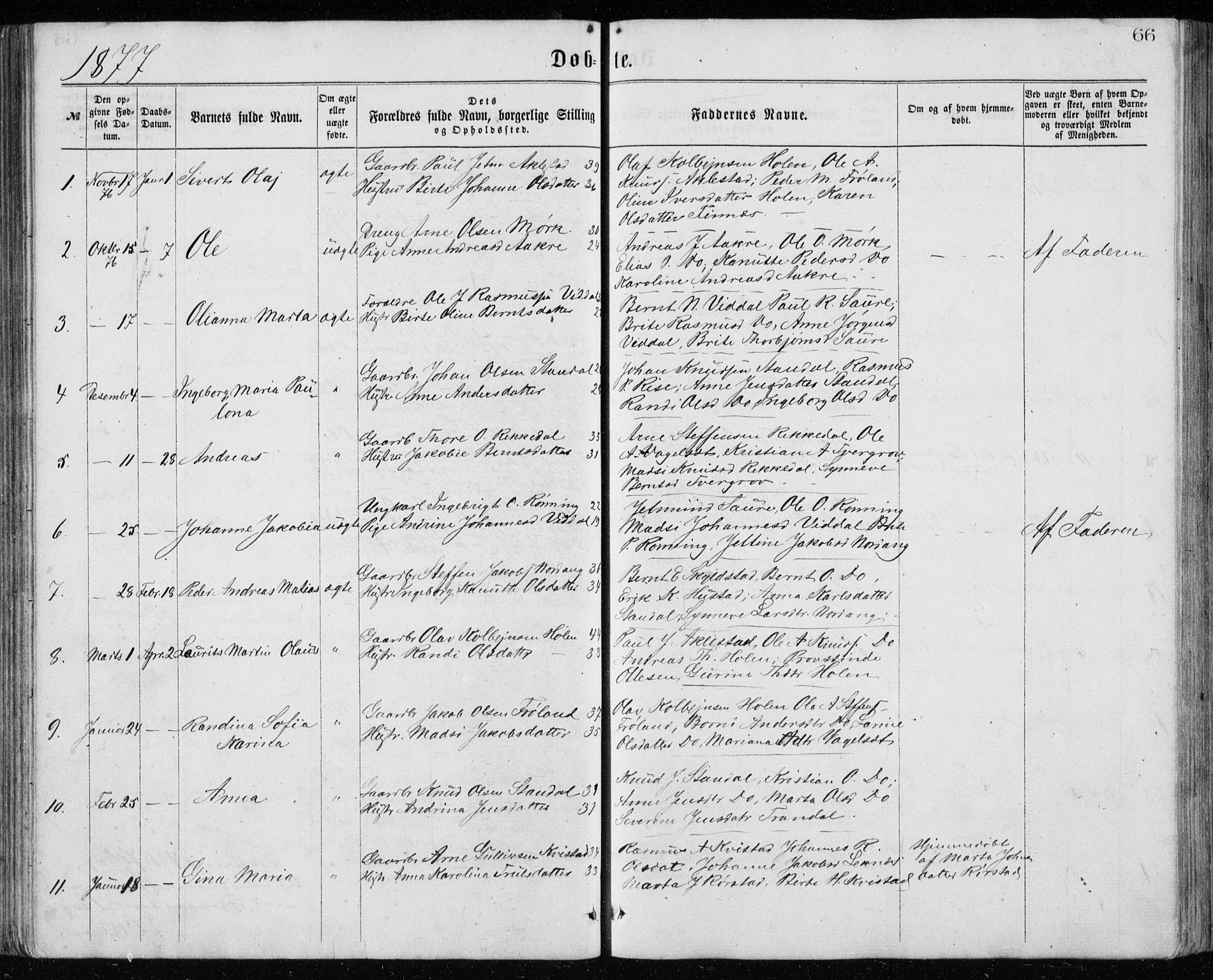 Ministerialprotokoller, klokkerbøker og fødselsregistre - Møre og Romsdal, AV/SAT-A-1454/515/L0214: Parish register (copy) no. 515C01, 1865-1883, p. 66