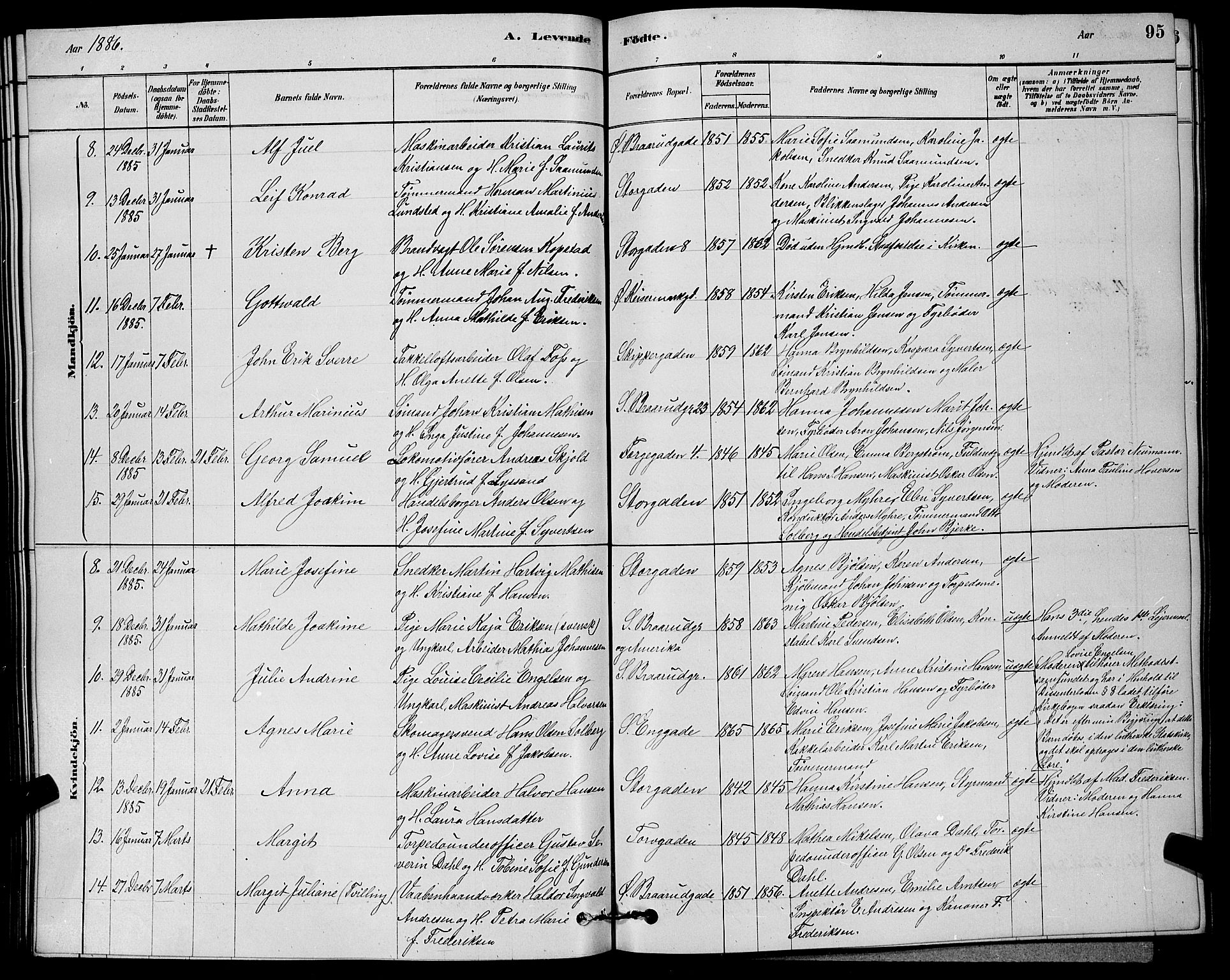 Horten kirkebøker, AV/SAKO-A-348/G/Ga/L0003: Parish register (copy) no. 4, 1878-1887, p. 95