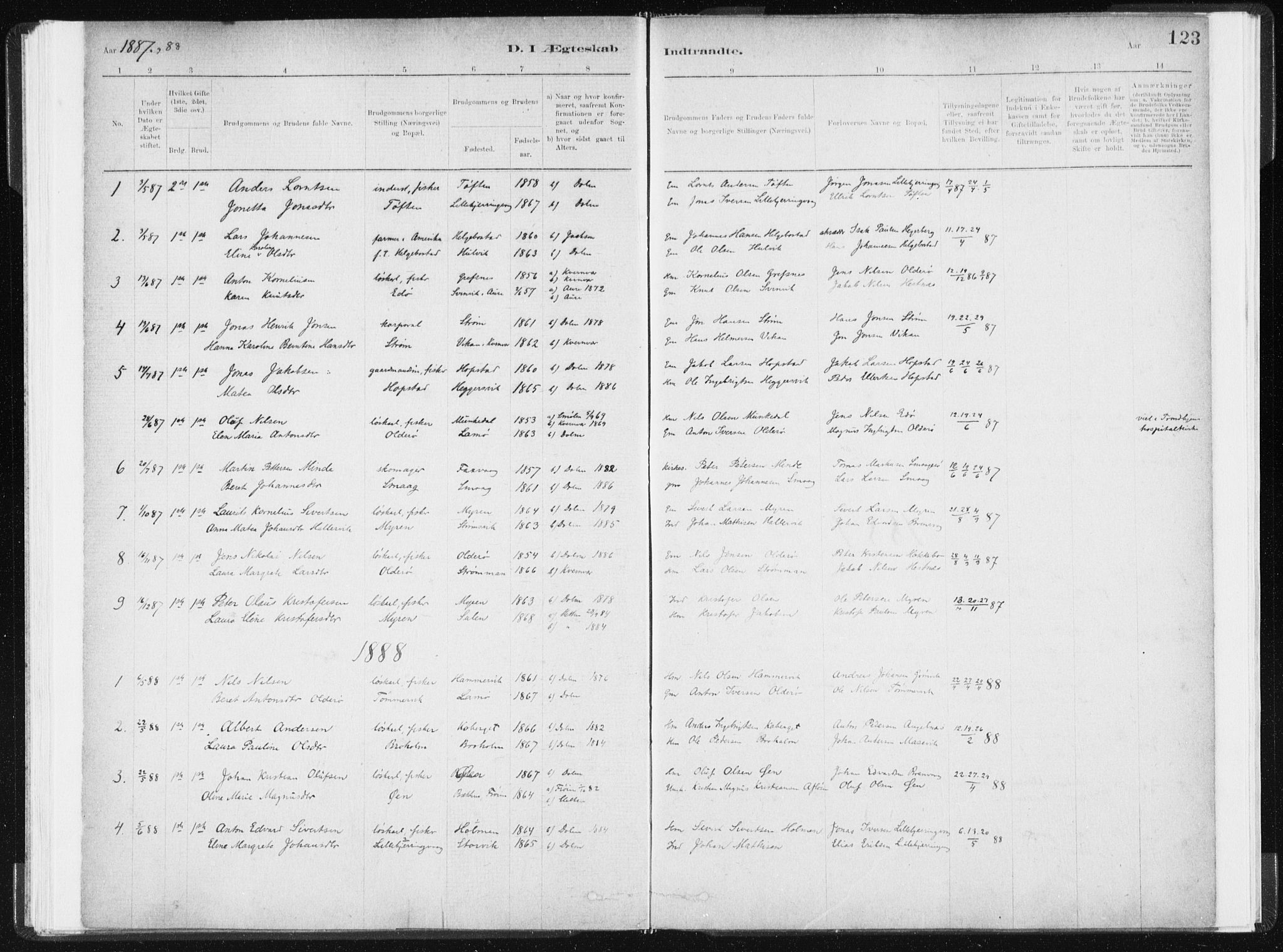 Ministerialprotokoller, klokkerbøker og fødselsregistre - Sør-Trøndelag, AV/SAT-A-1456/634/L0533: Parish register (official) no. 634A09, 1882-1901, p. 123