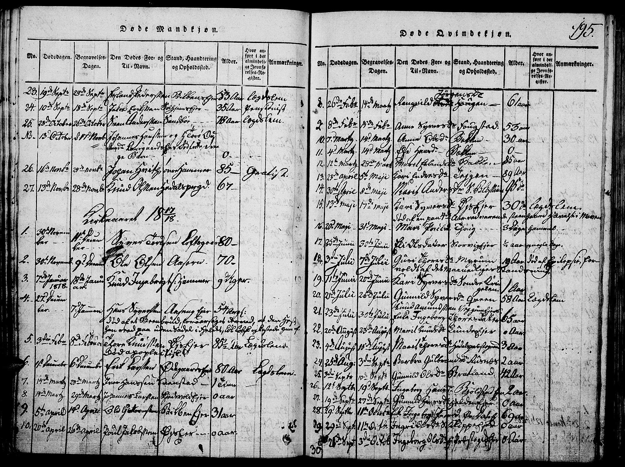 Vågå prestekontor, SAH/PREST-076/H/Ha/Hab/L0001: Parish register (copy) no. 1, 1815-1827, p. 194-195
