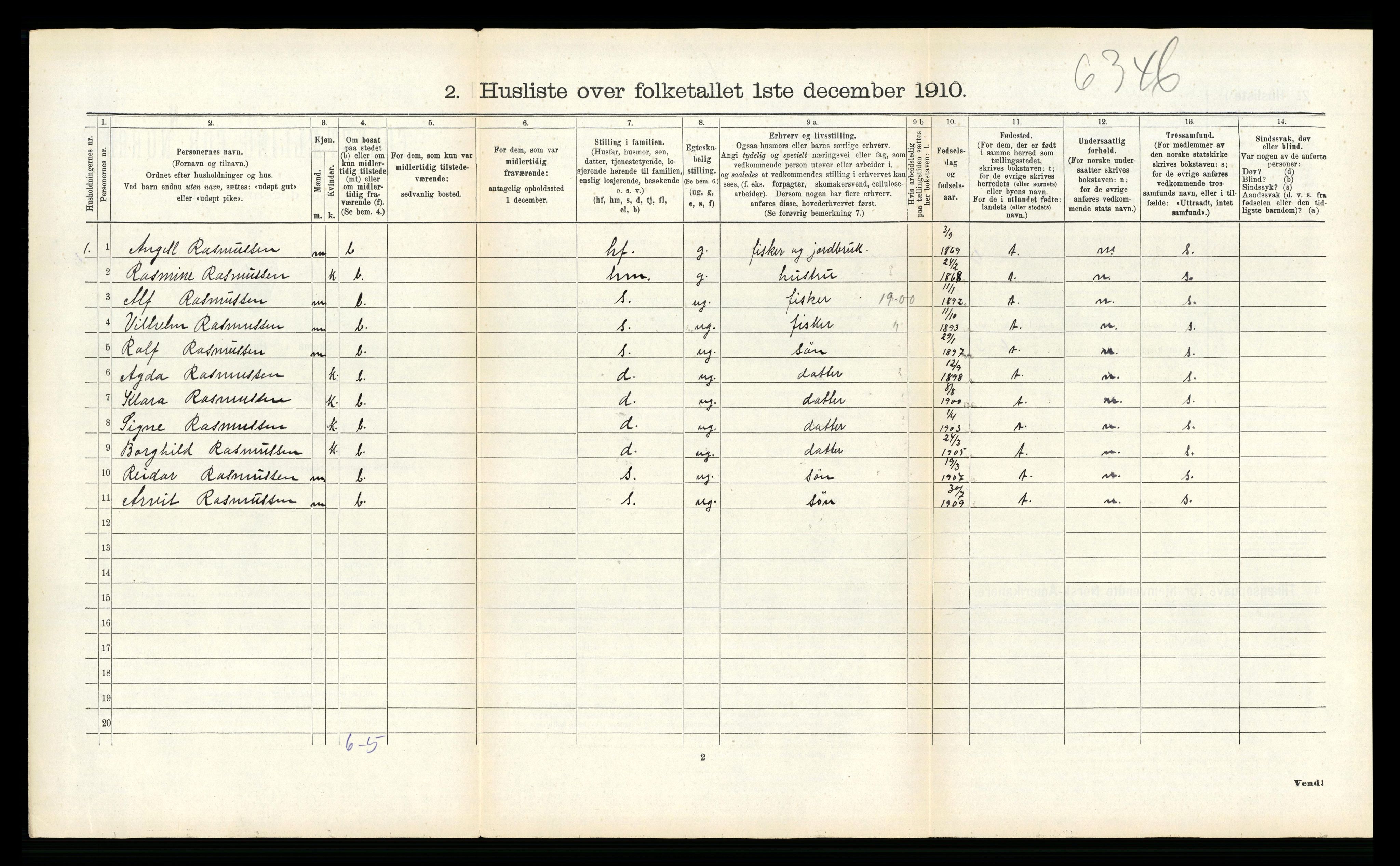 RA, 1910 census for Hadsel, 1910, p. 682