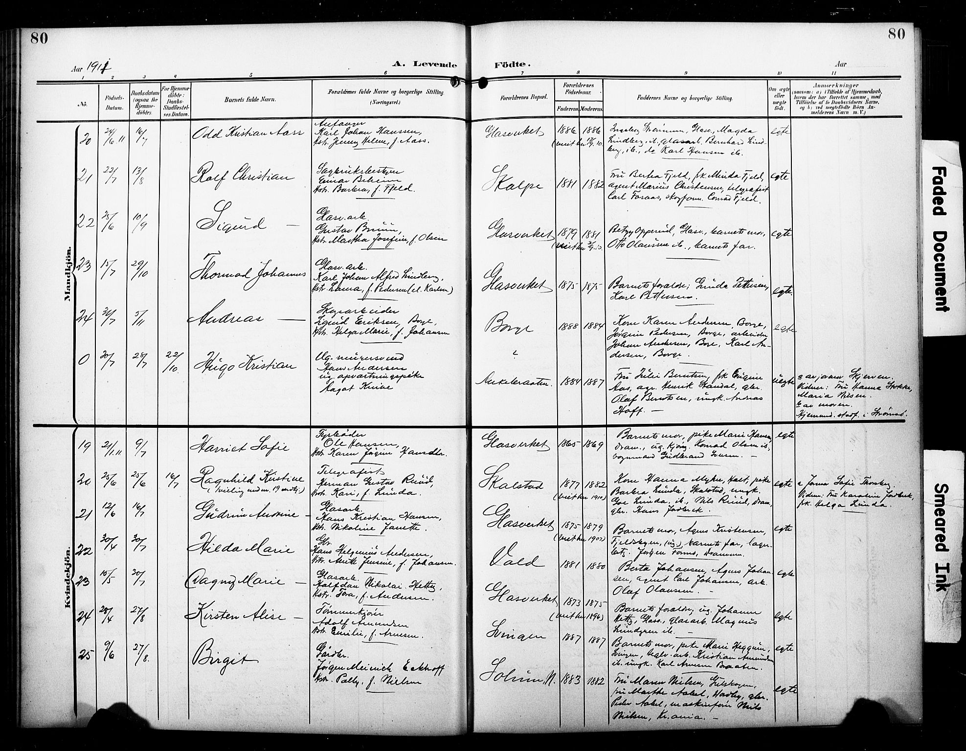 Skoger kirkebøker, SAKO/A-59/G/Ga/L0003: Parish register (copy) no. I 3, 1900-1927, p. 80