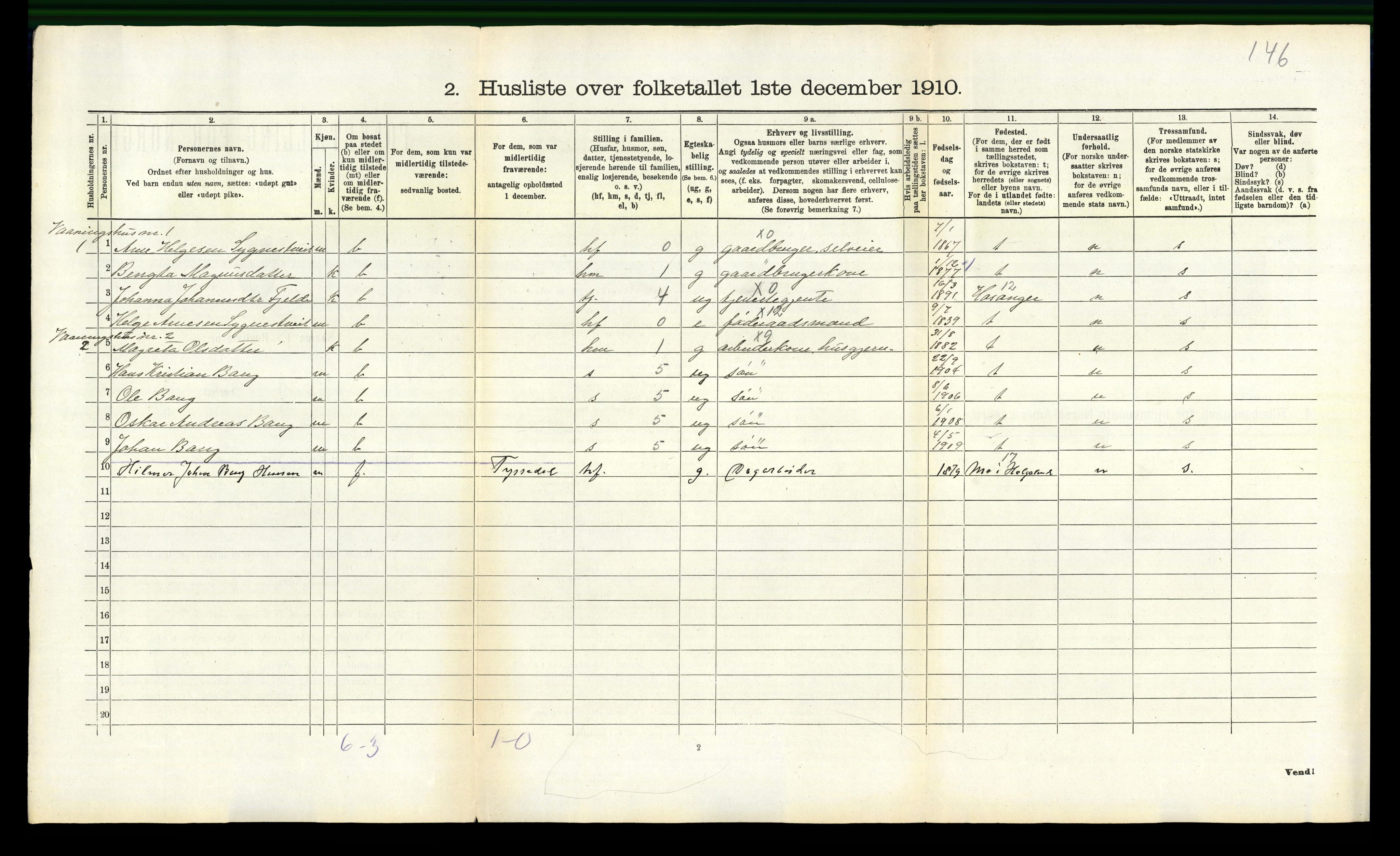 RA, 1910 census for Ulvik, 1910, p. 93