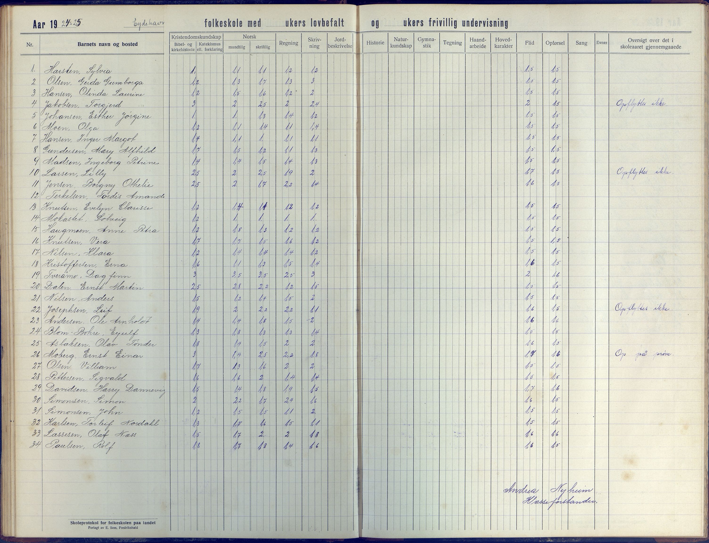 Stokken kommune, AAKS/KA0917-PK/04/04d/L0005: Skoleprotokoll, 1916-1932