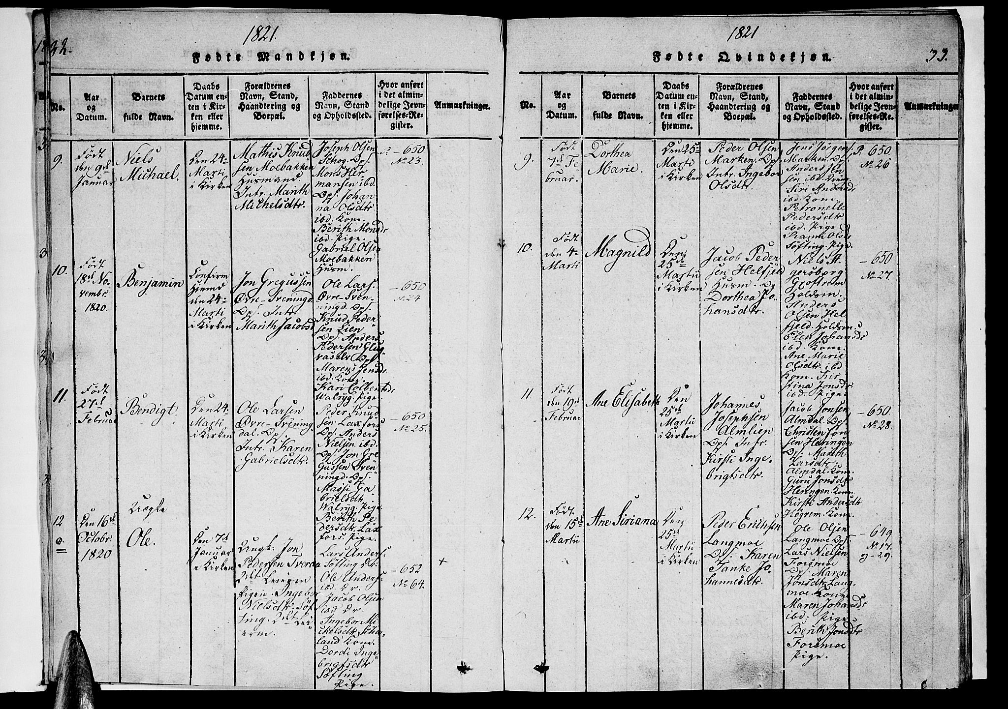 Ministerialprotokoller, klokkerbøker og fødselsregistre - Nordland, AV/SAT-A-1459/820/L0288: Parish register (official) no. 820A09, 1820-1825, p. 32-33
