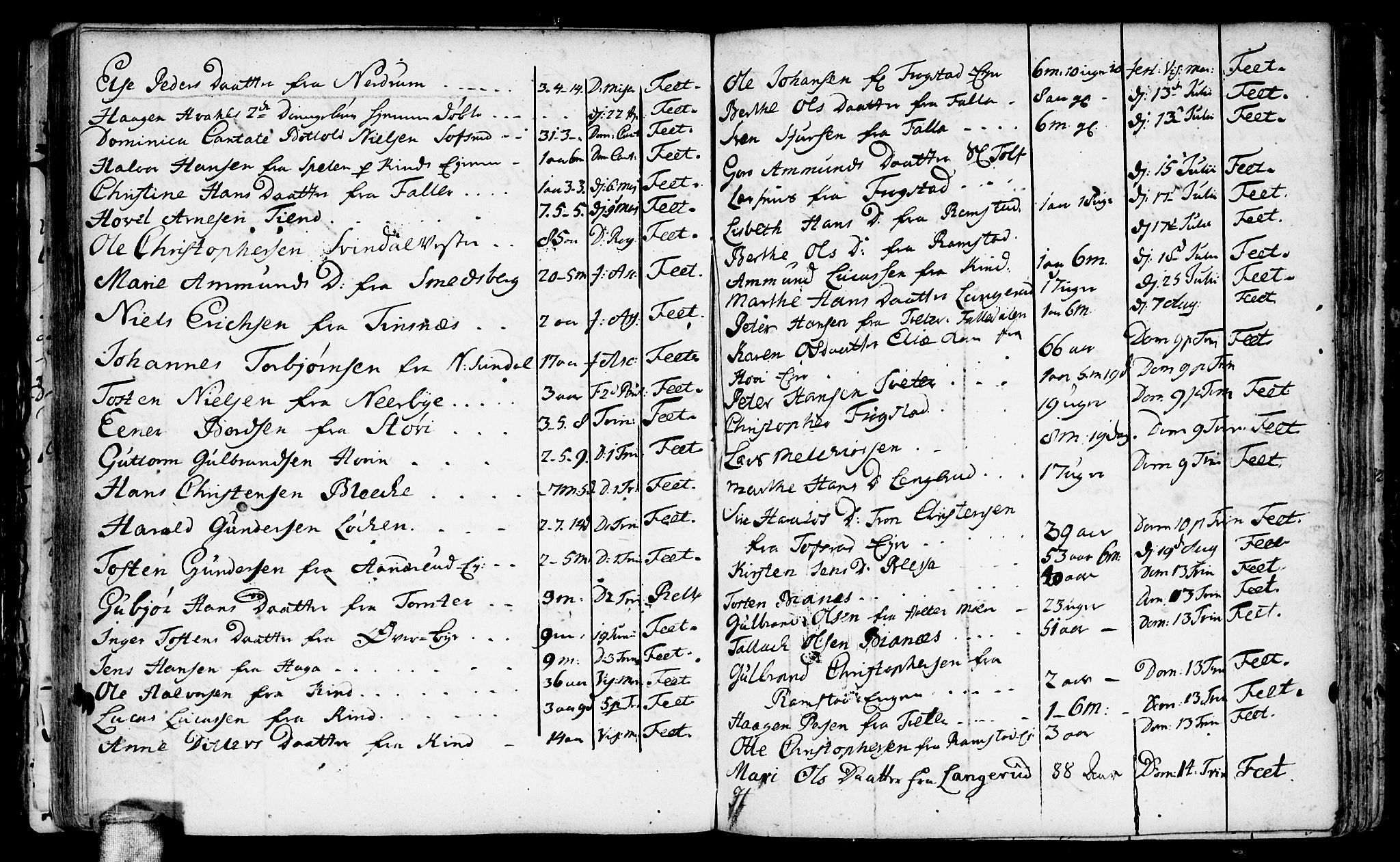 Fet prestekontor Kirkebøker, AV/SAO-A-10370a/F/Fa/L0002: Parish register (official) no. I 2, 1716-1815, p. 96