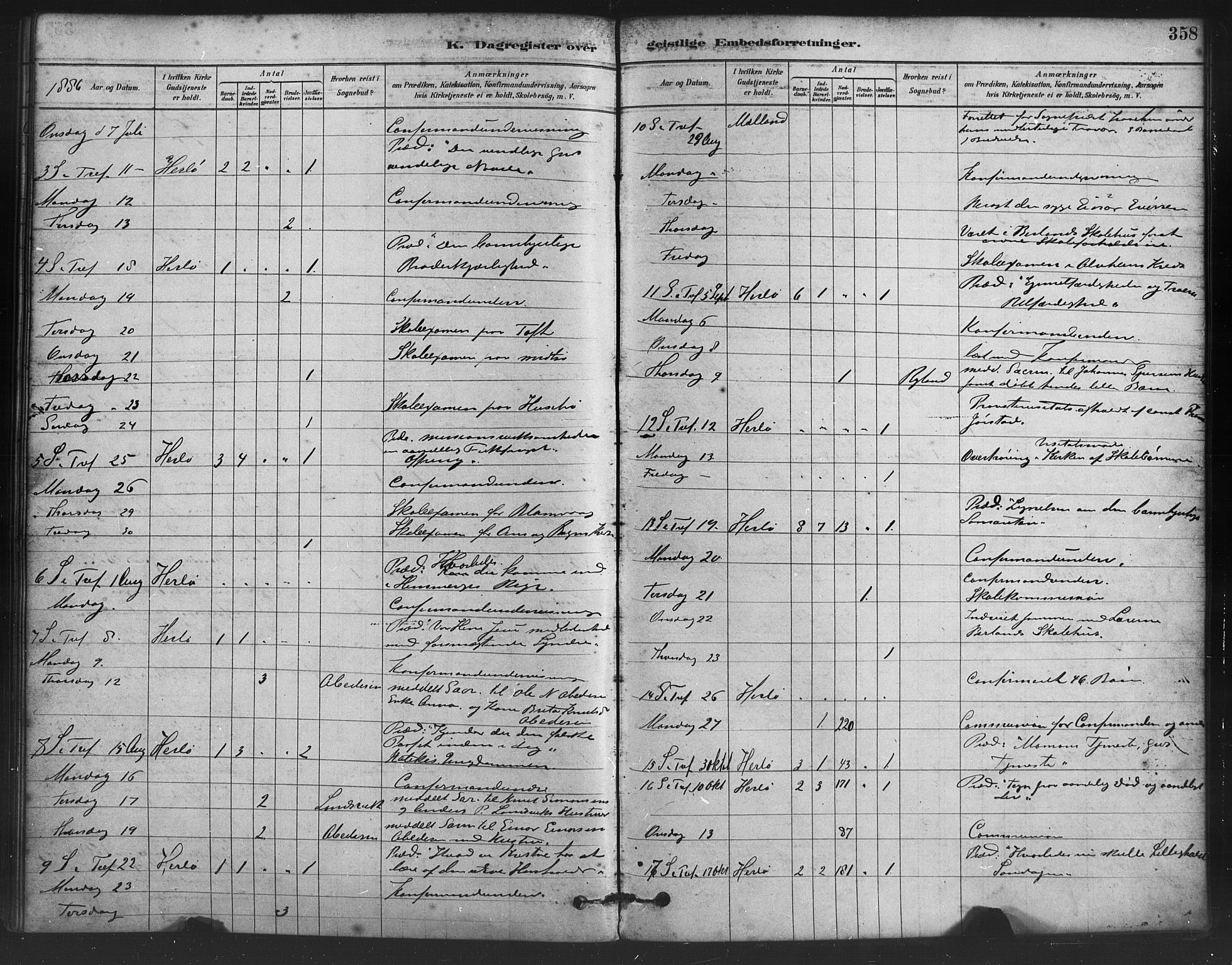 Herdla Sokneprestembete, AV/SAB-A-75701/H/Haa: Parish register (official) no. A 3, 1878-1890, p. 358