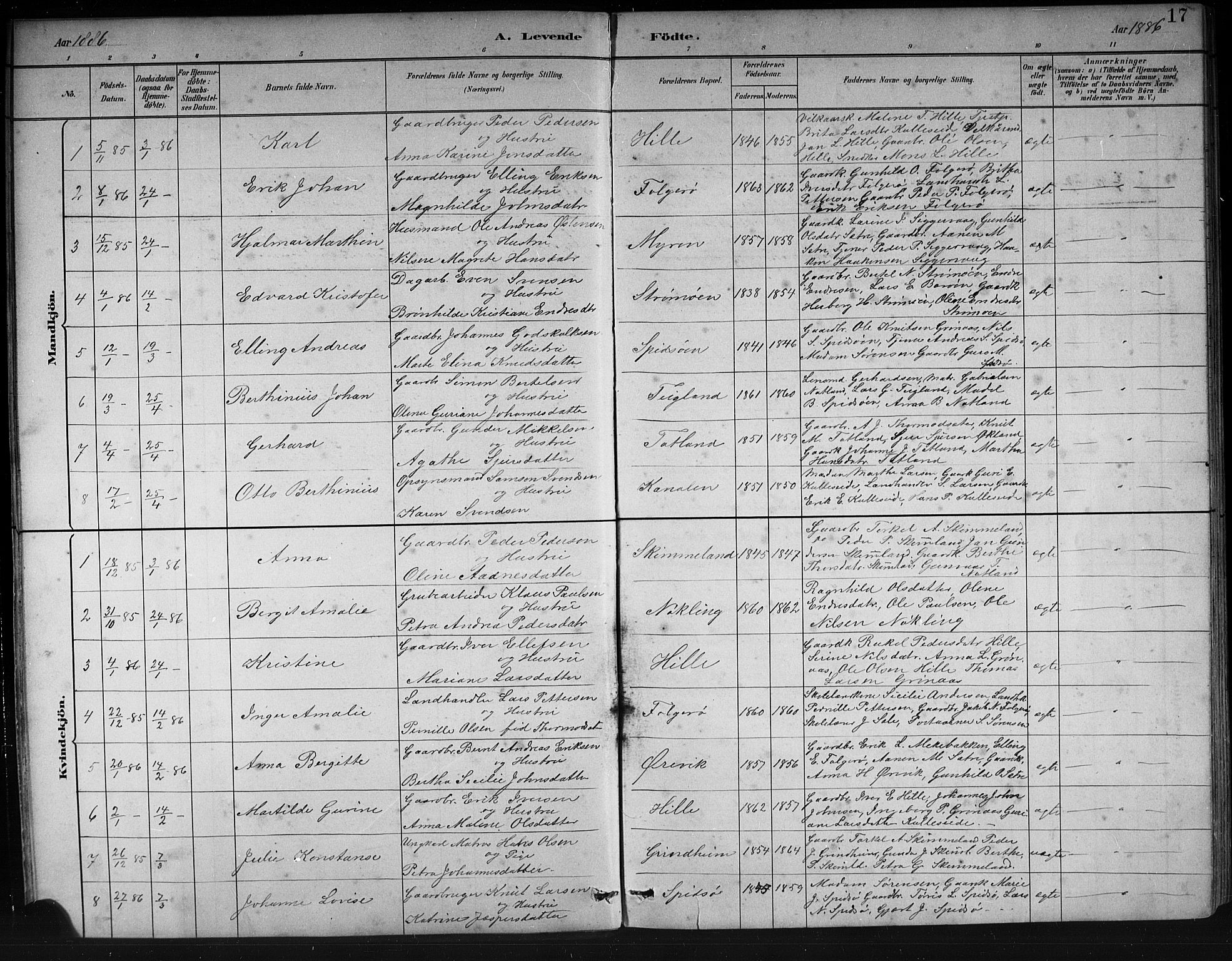 Finnås sokneprestembete, SAB/A-99925/H/Ha/Hab/Haba/L0003: Parish register (copy) no. A 3, 1883-1900, p. 17