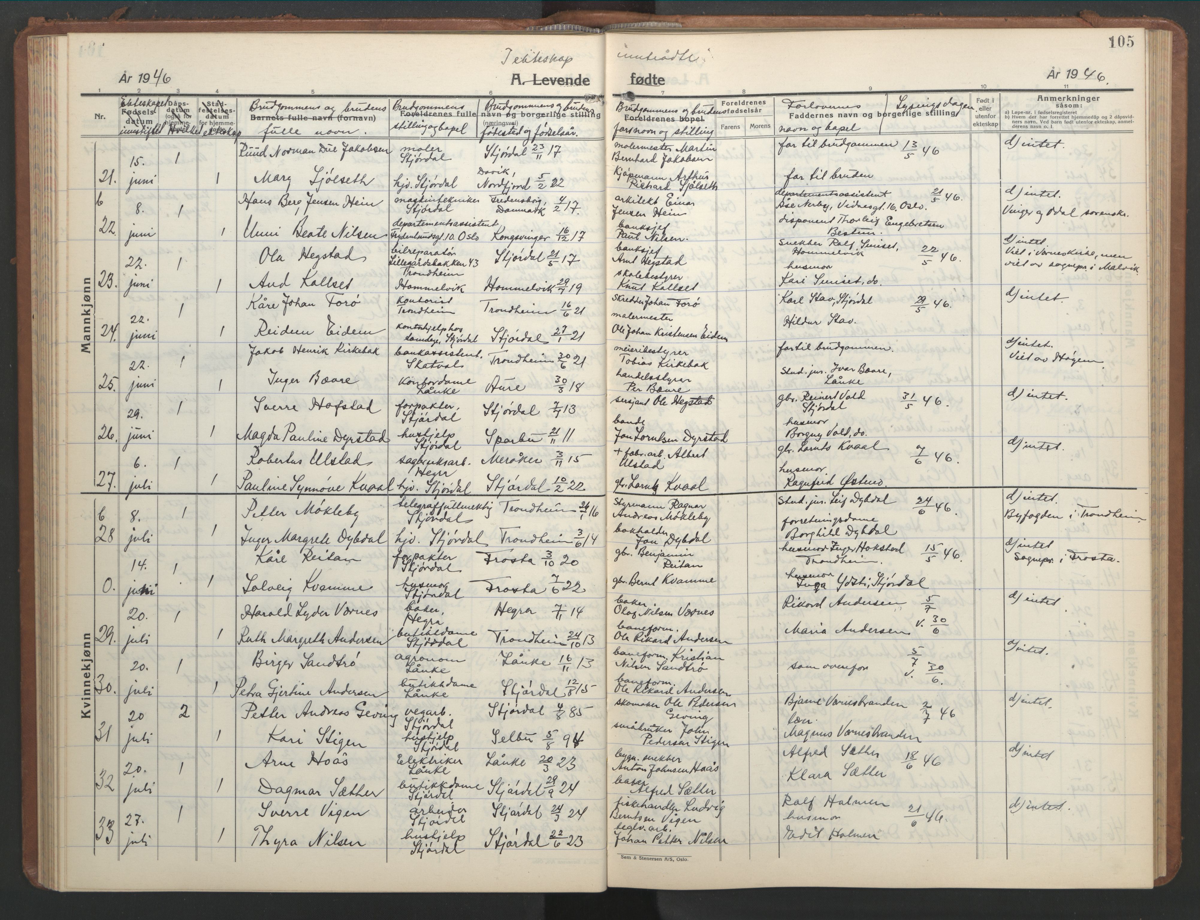 Ministerialprotokoller, klokkerbøker og fødselsregistre - Nord-Trøndelag, SAT/A-1458/709/L0089: Parish register (copy) no. 709C03, 1935-1948, p. 105