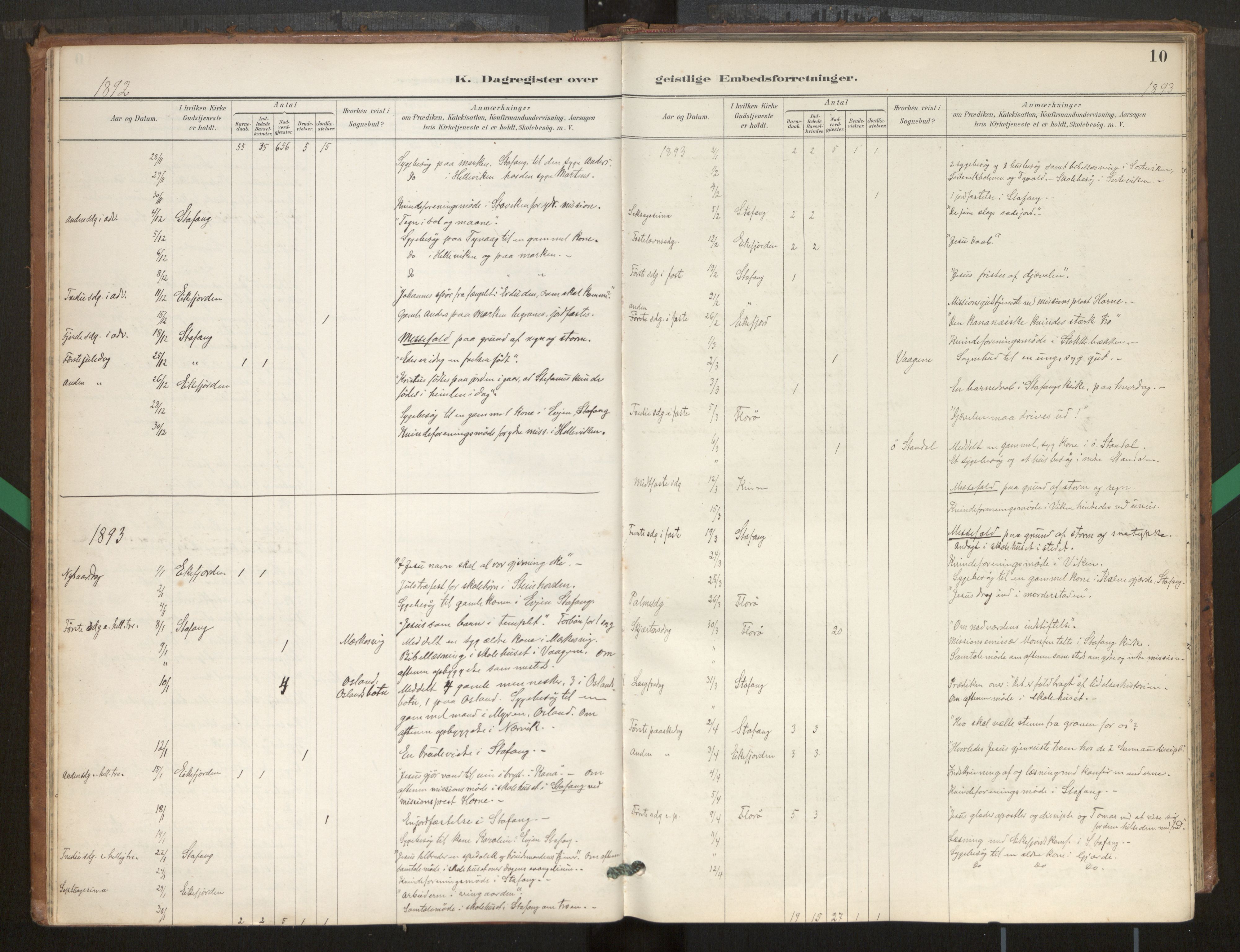 Kinn sokneprestembete, AV/SAB-A-80801/H/Hab/Haba/L0002b: Parish register (copy) no. A 2b, 1916-1978, p. 10