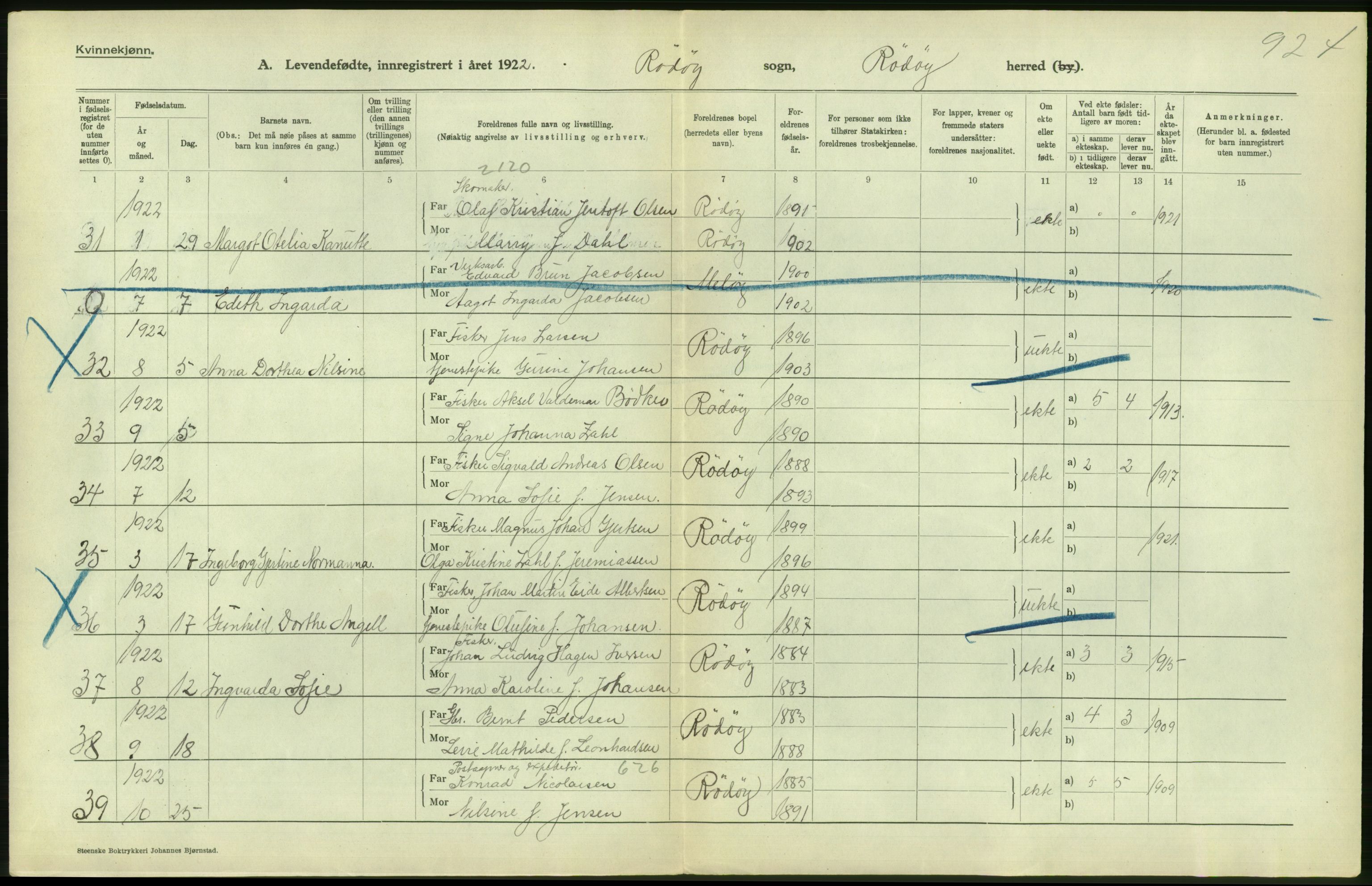 Statistisk sentralbyrå, Sosiodemografiske emner, Befolkning, AV/RA-S-2228/D/Df/Dfc/Dfcb/L0044: Nordland fylke: Levendefødte menn og kvinner. Bygder og byer., 1922, p. 332