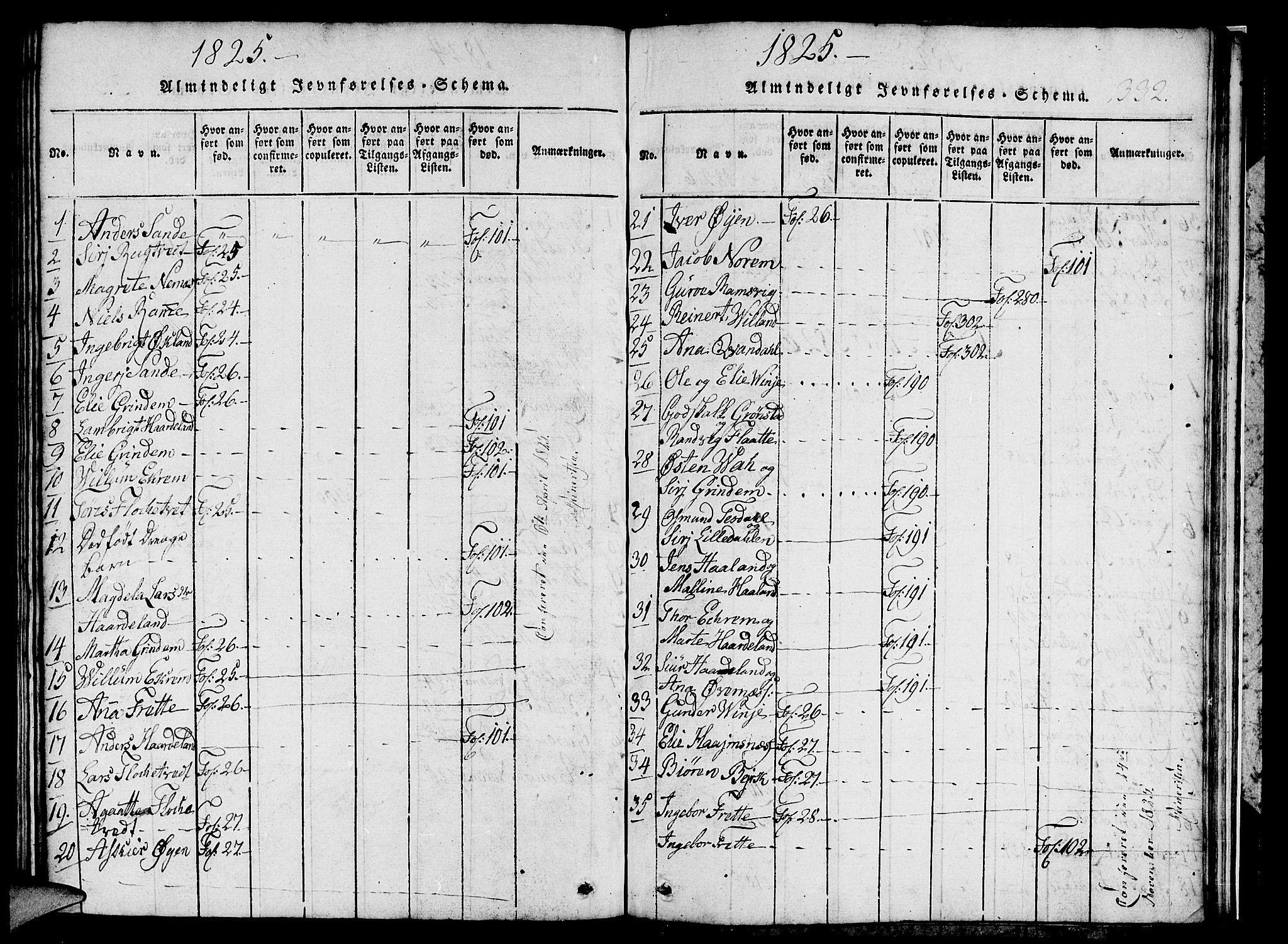 Etne sokneprestembete, SAB/A-75001/H/Hab: Parish register (copy) no. C 1, 1816-1841, p. 332