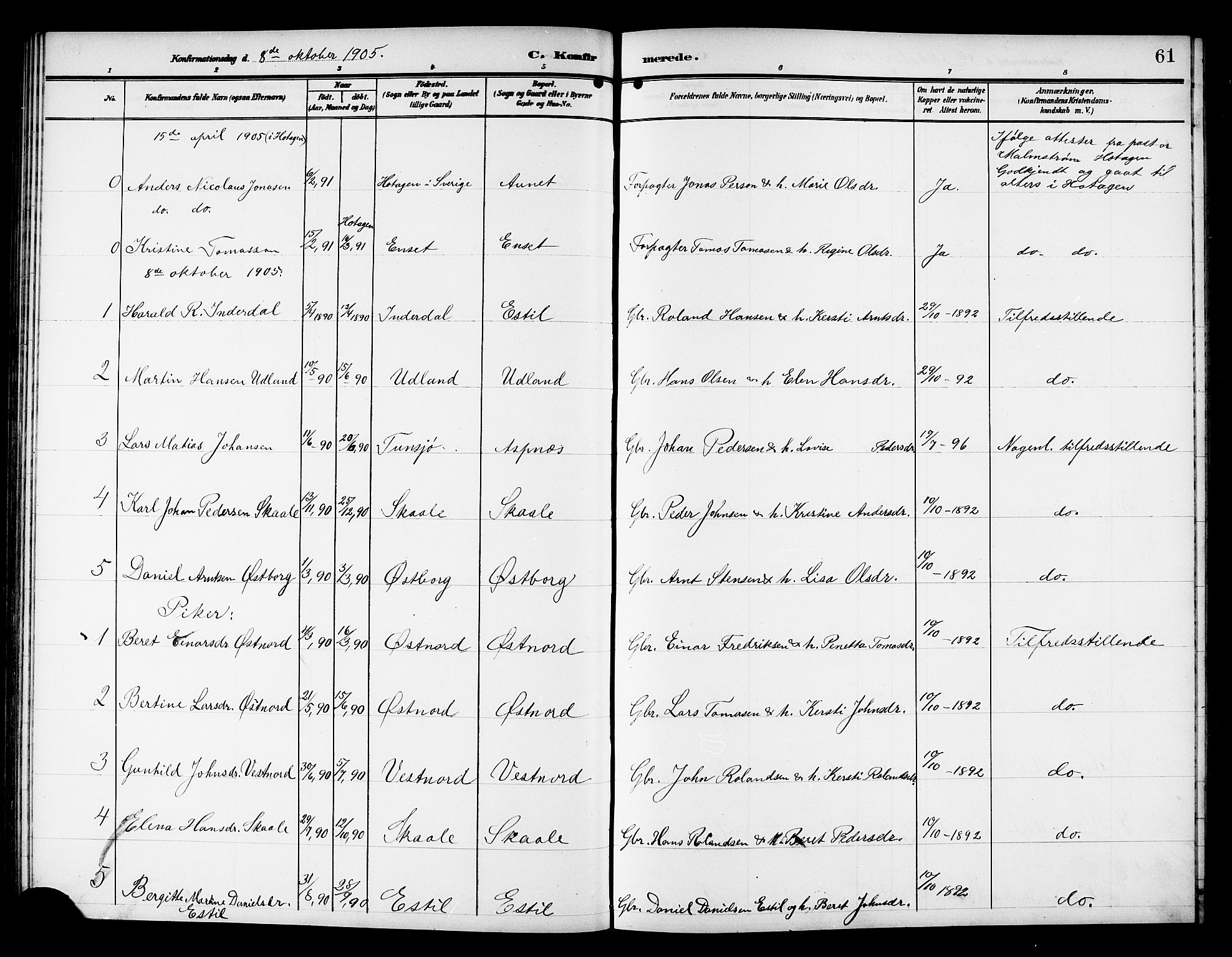 Ministerialprotokoller, klokkerbøker og fødselsregistre - Nord-Trøndelag, SAT/A-1458/757/L0506: Parish register (copy) no. 757C01, 1904-1922, p. 61